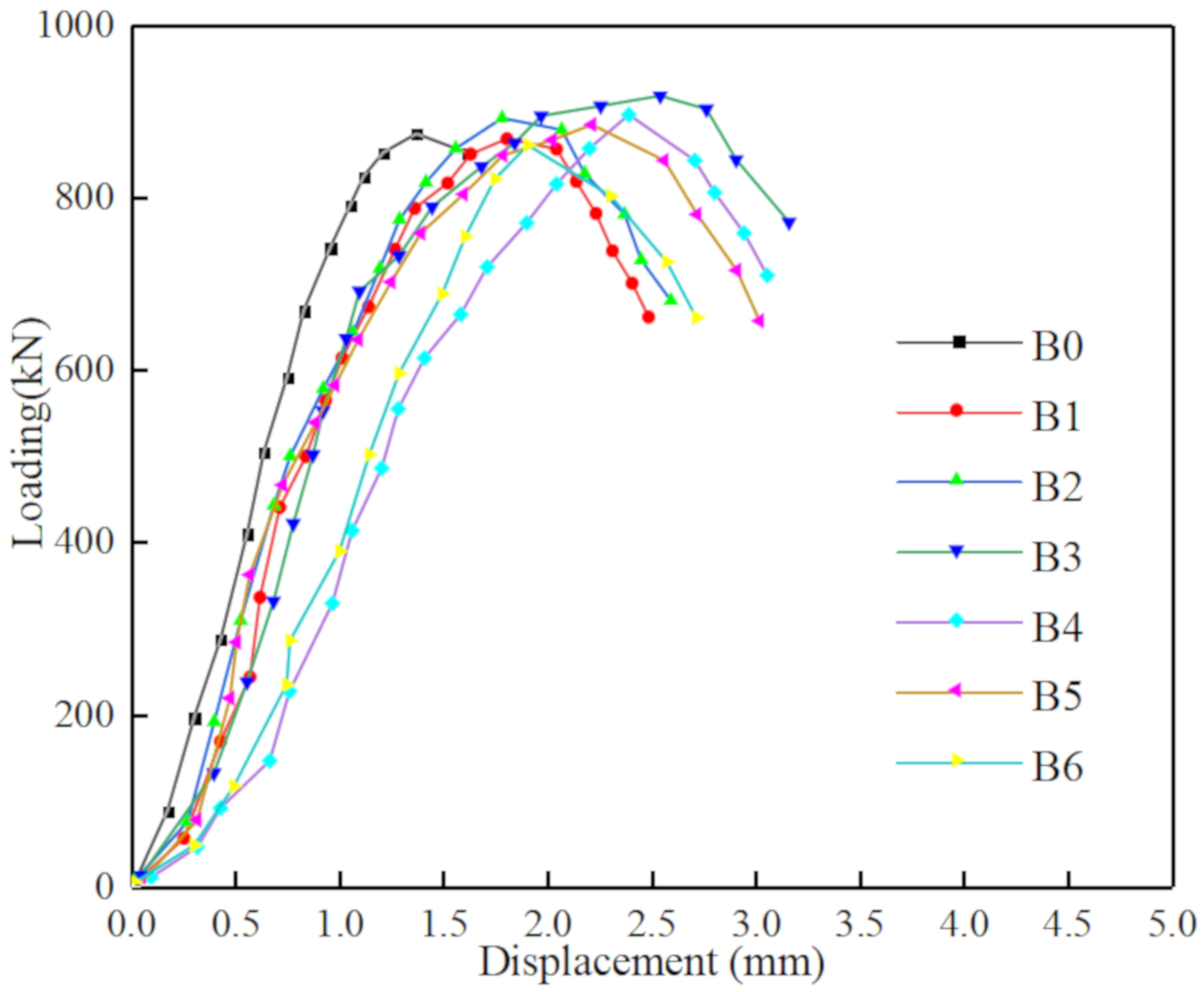 Materials 13 01362 g008 Materials 13 01362 g008