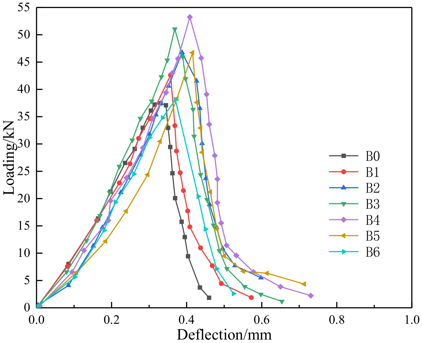 Materials 13 01362 g009 Materials 13 01362 g009
