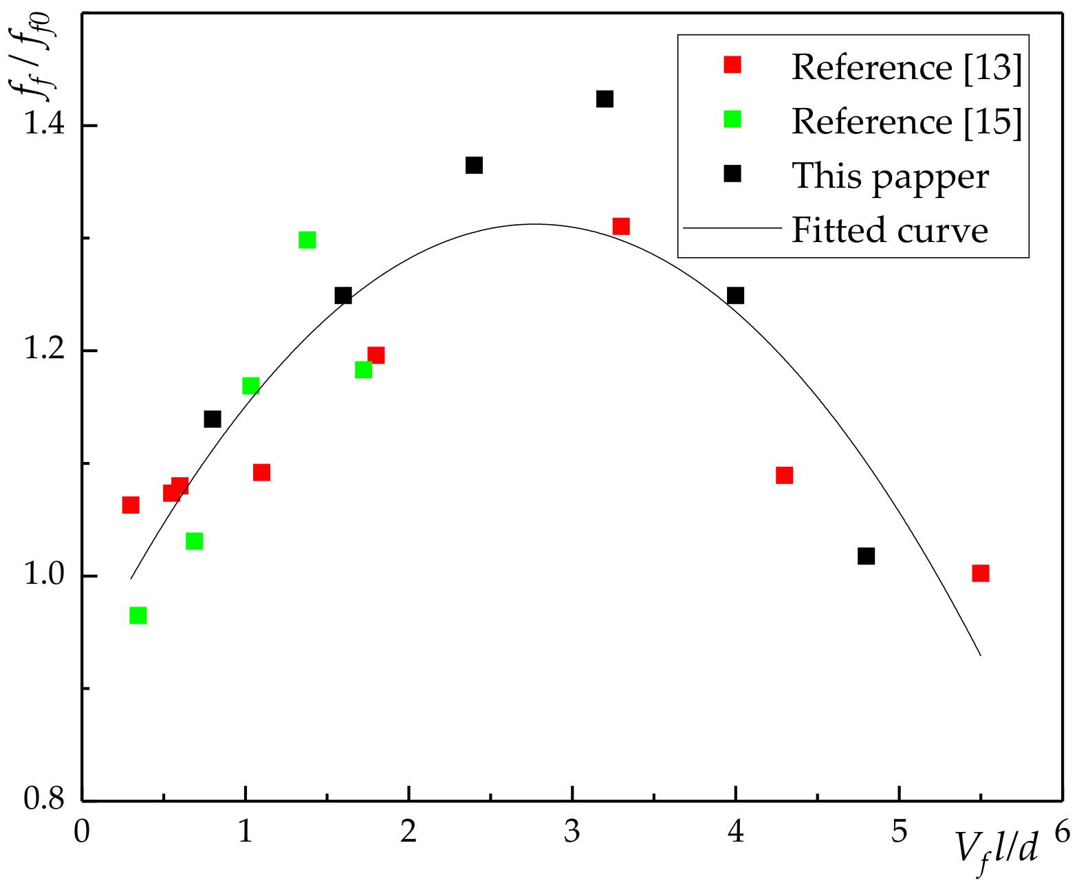 Materials 13 01362 g011 Materials 13 01362 g011