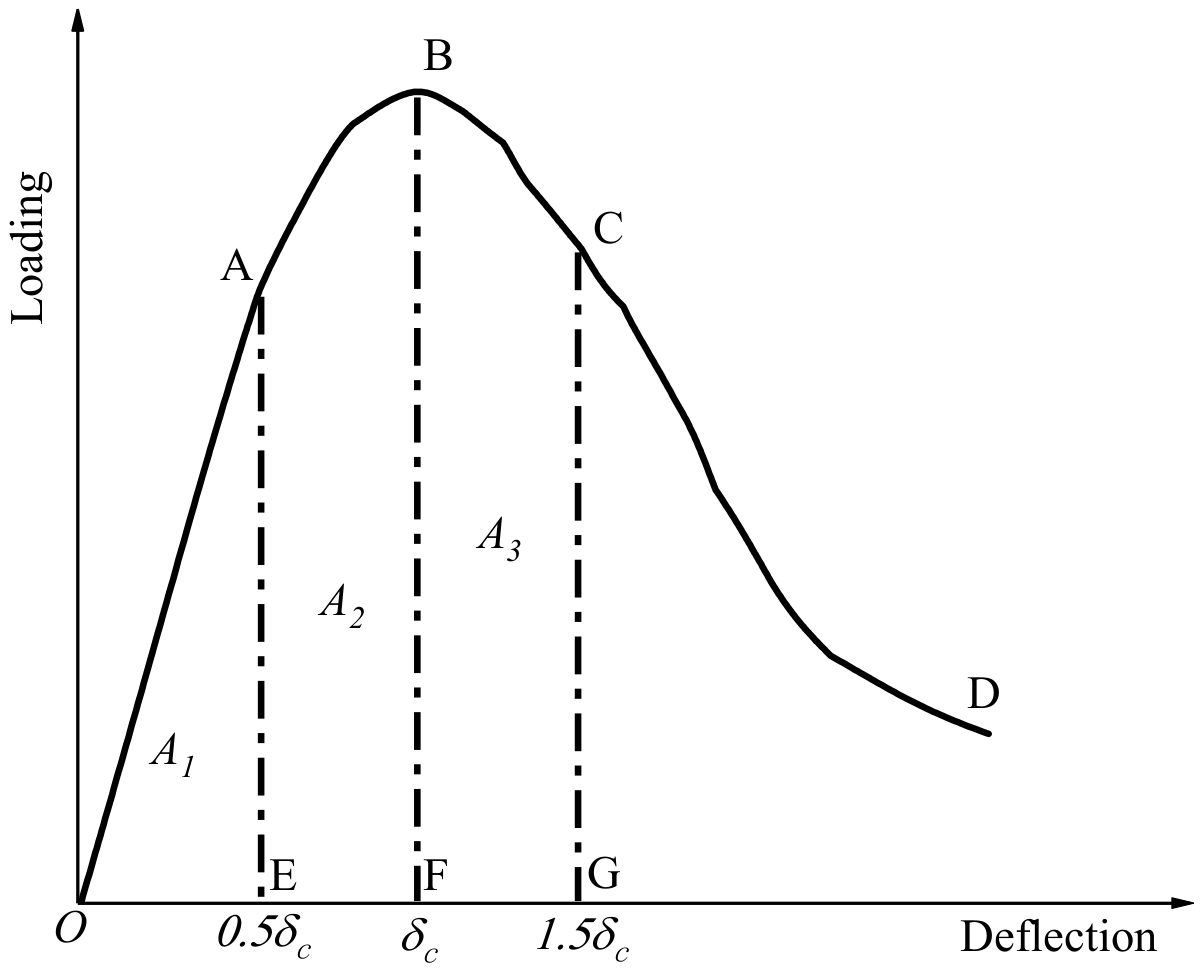 Materials 13 01362 g012 Materials 13 01362 g012