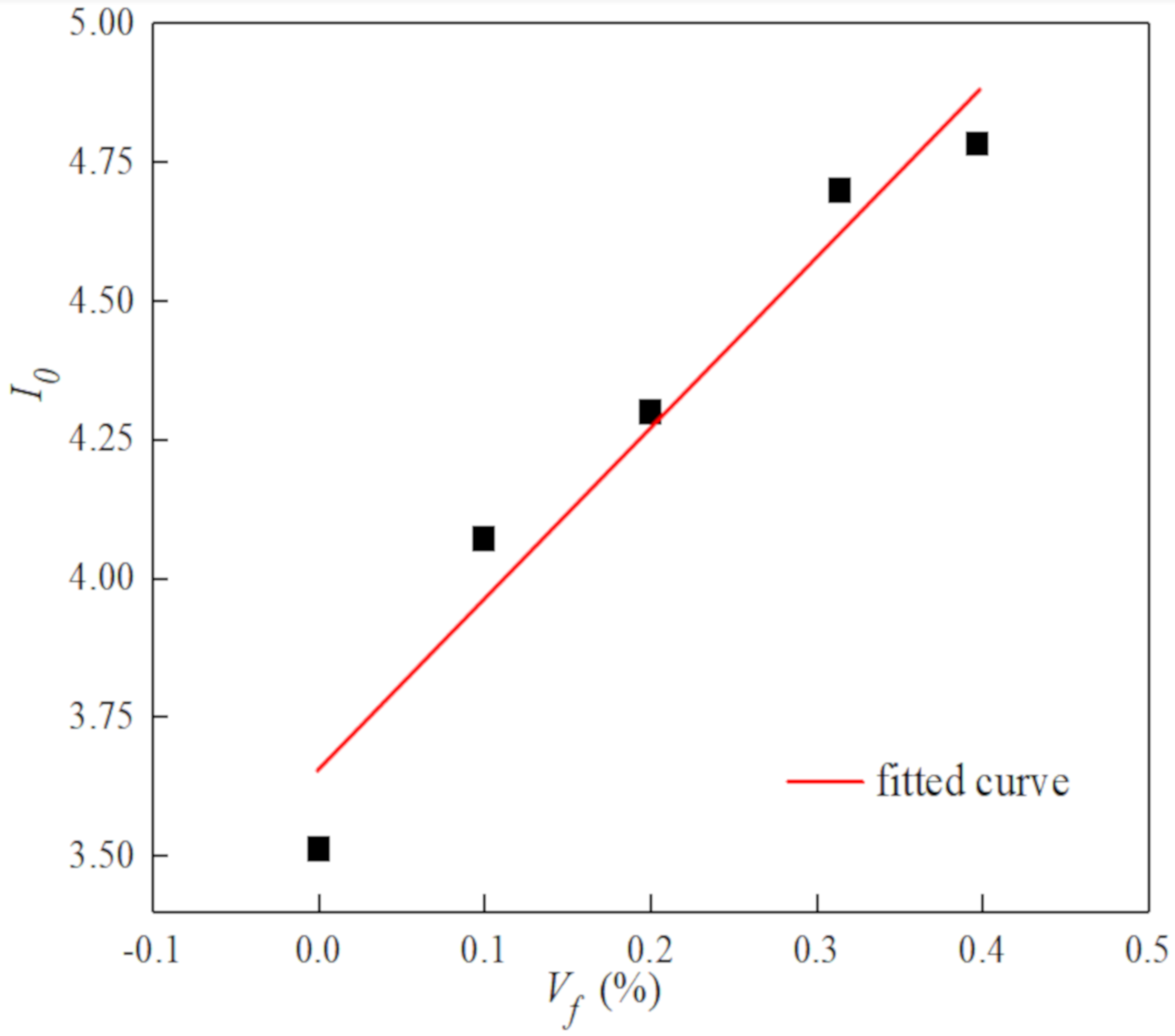 Materials 13 01362 g013 Materials 13 01362 g013