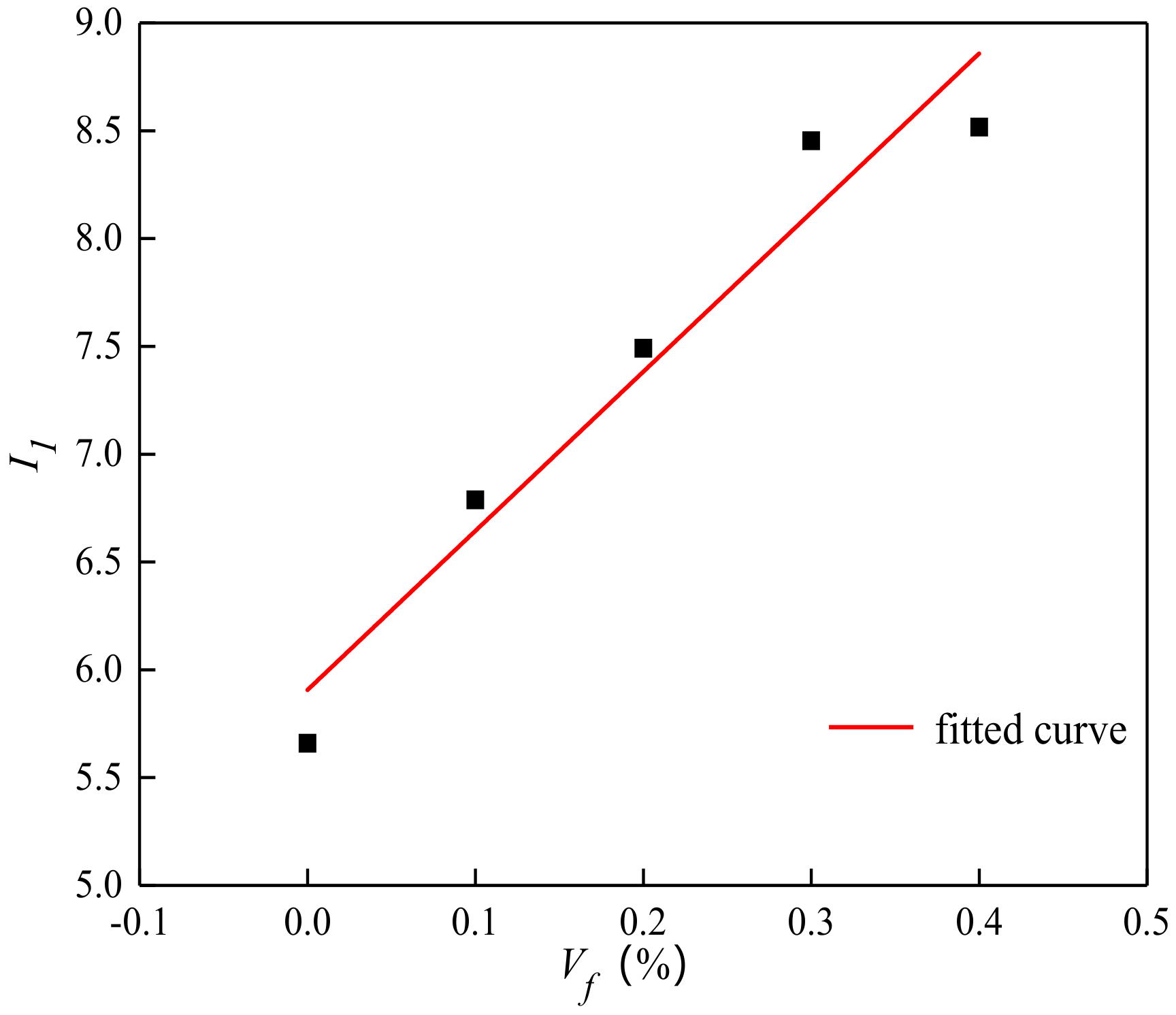 Materials 13 01362 g014 Materials 13 01362 g014