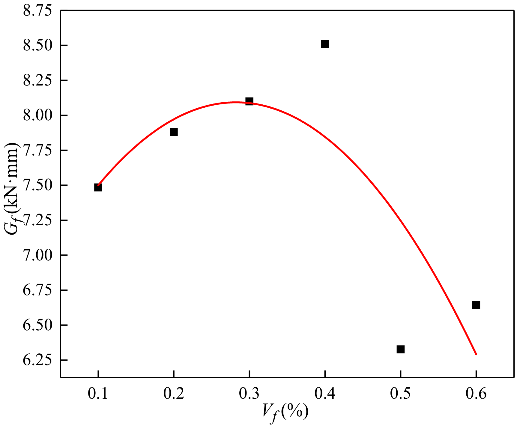 Materials 13 01362 g015 Materials 13 01362 g015