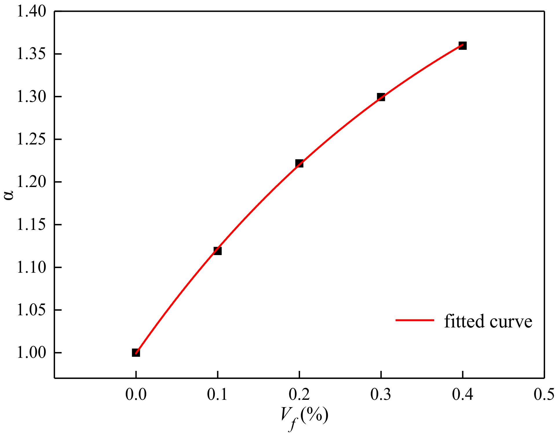Materials 13 01362 g016 Materials 13 01362 g016