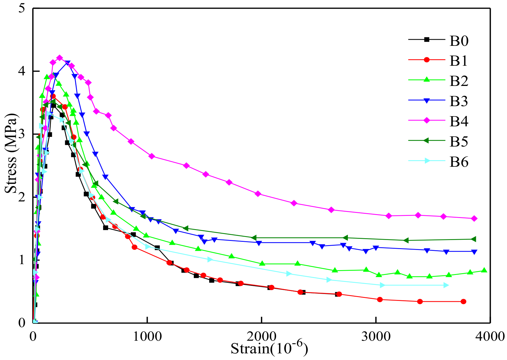 Materials 13 01362 g017 Materials 13 01362 g017