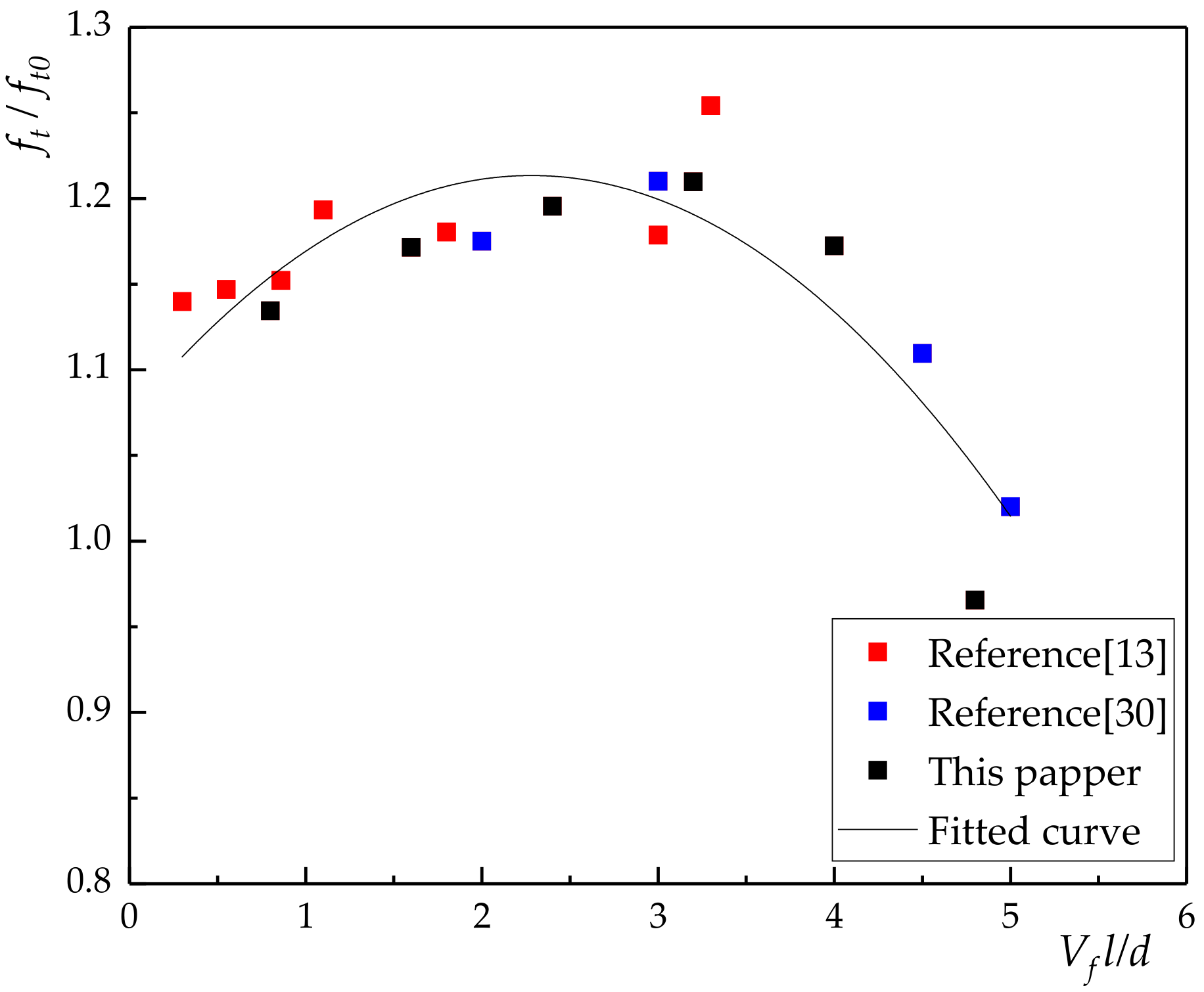 Materials 13 01362 g018 Materials 13 01362 g018