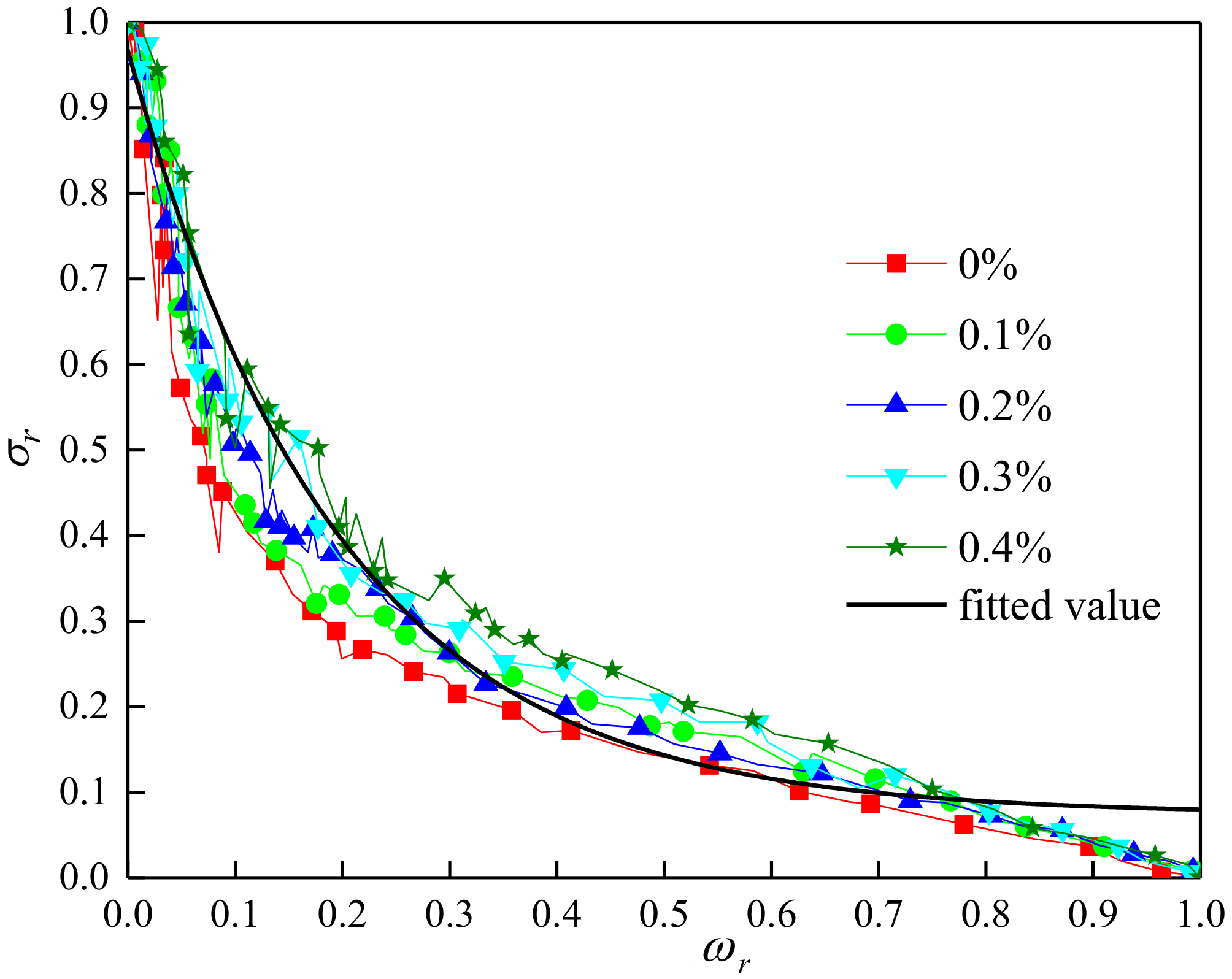 Materials 13 01362 g019 Materials 13 01362 g019
