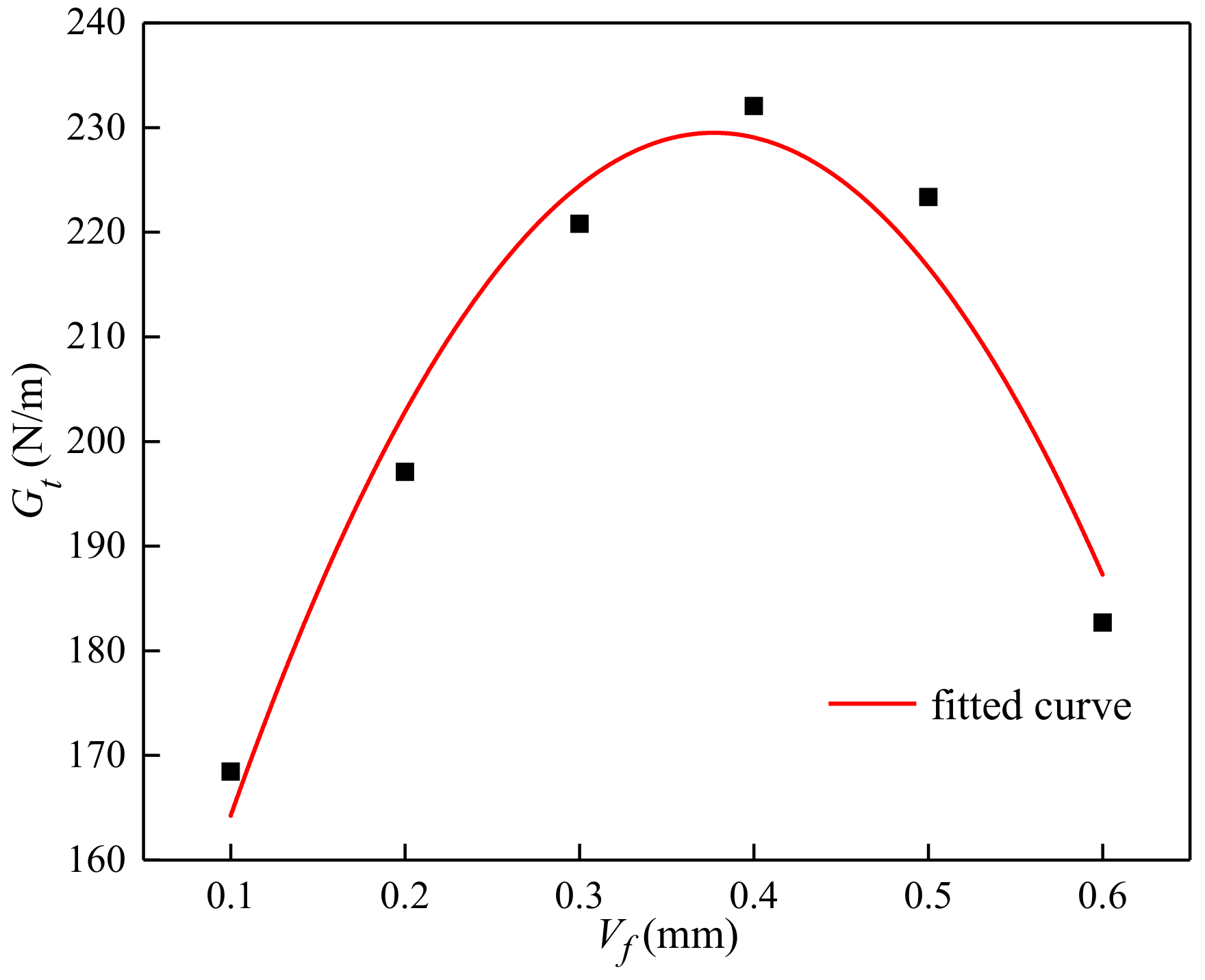 Materials 13 01362 g021 Materials 13 01362 g021