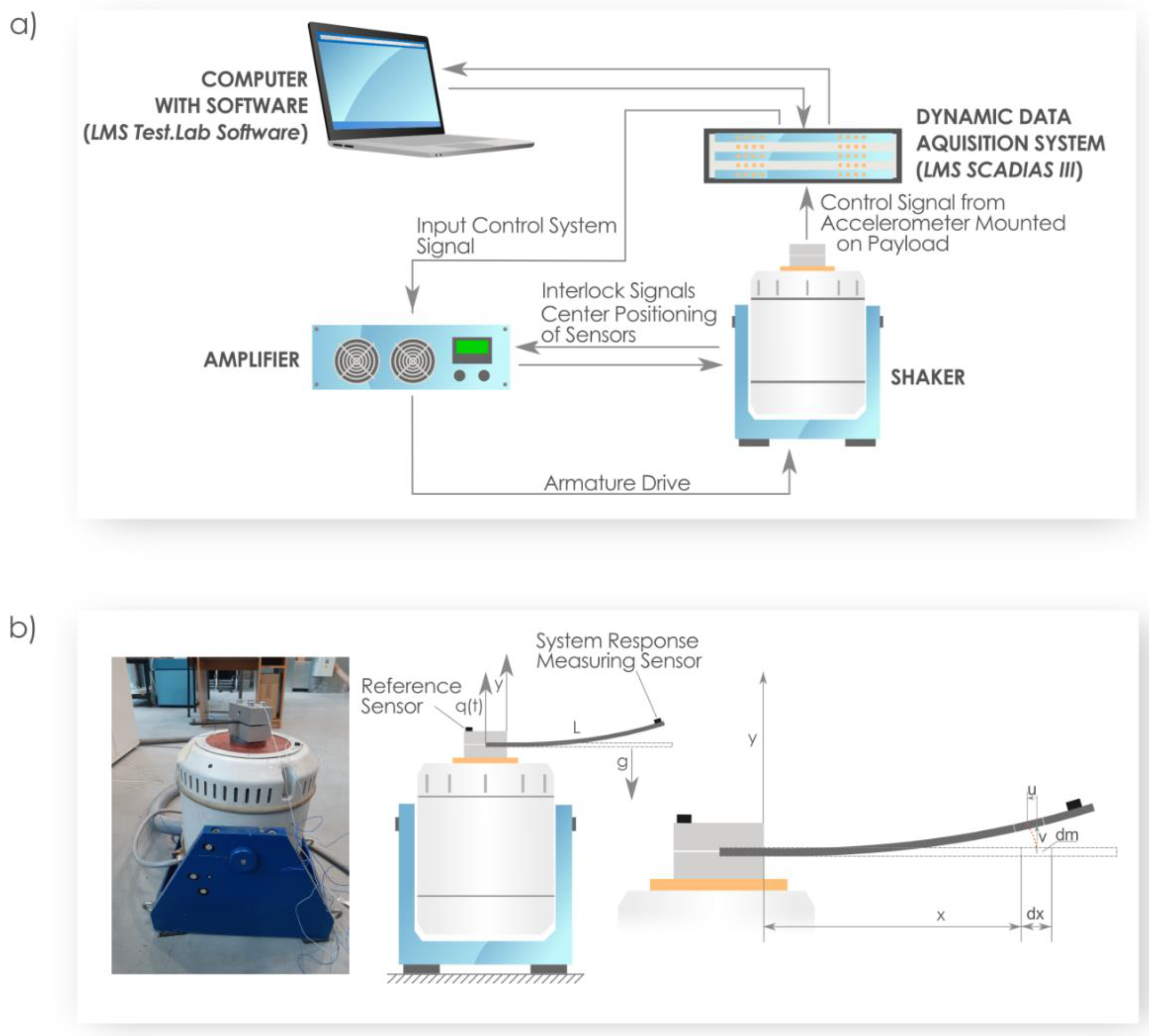 Materials 13 01364 g004 Materials 13 01364 g004