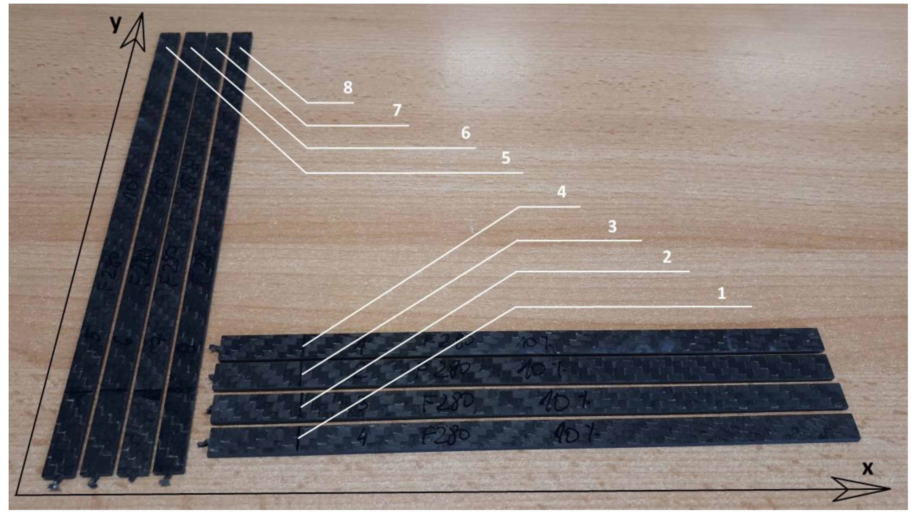 Materials 13 01364 g006 Materials 13 01364 g006
