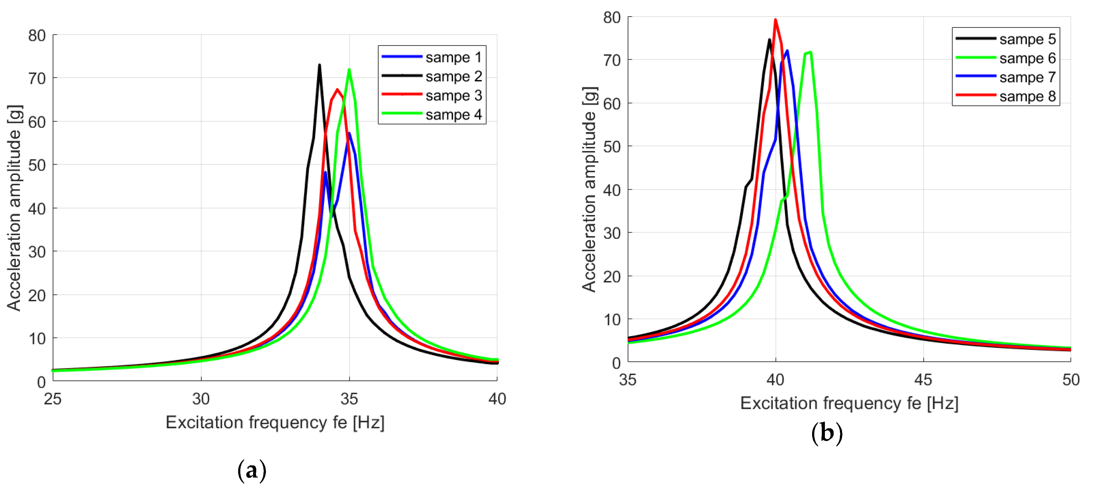 Materials 13 01364 g007 Materials 13 01364 g007