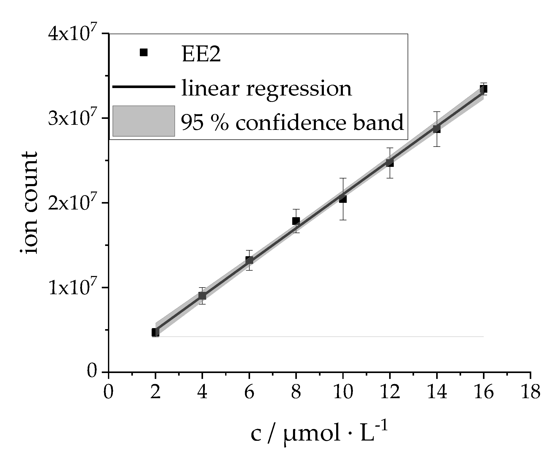 Materials 13 01365 g001 Materials 13 01365 g001