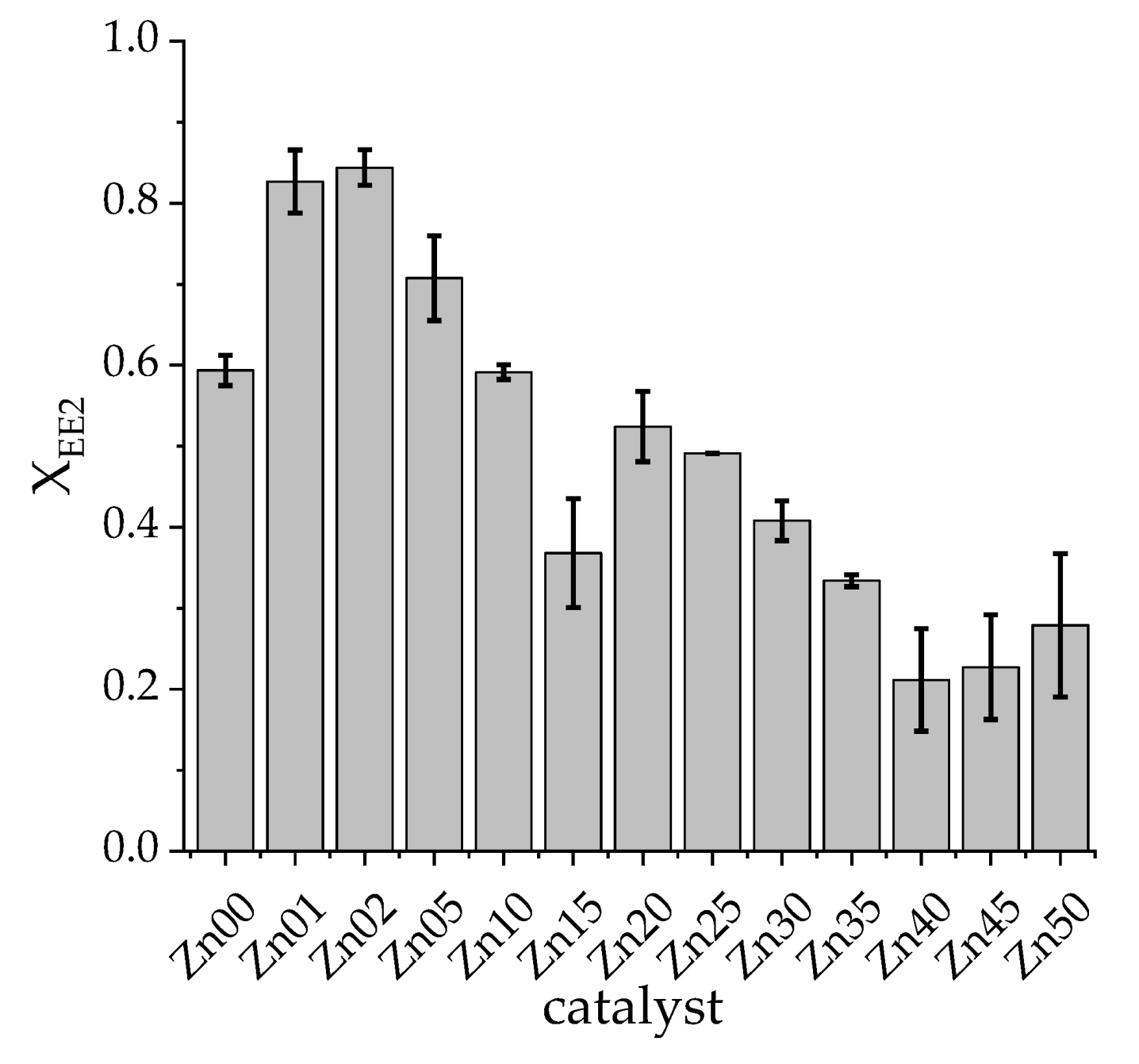 Materials 13 01365 g002 Materials 13 01365 g002