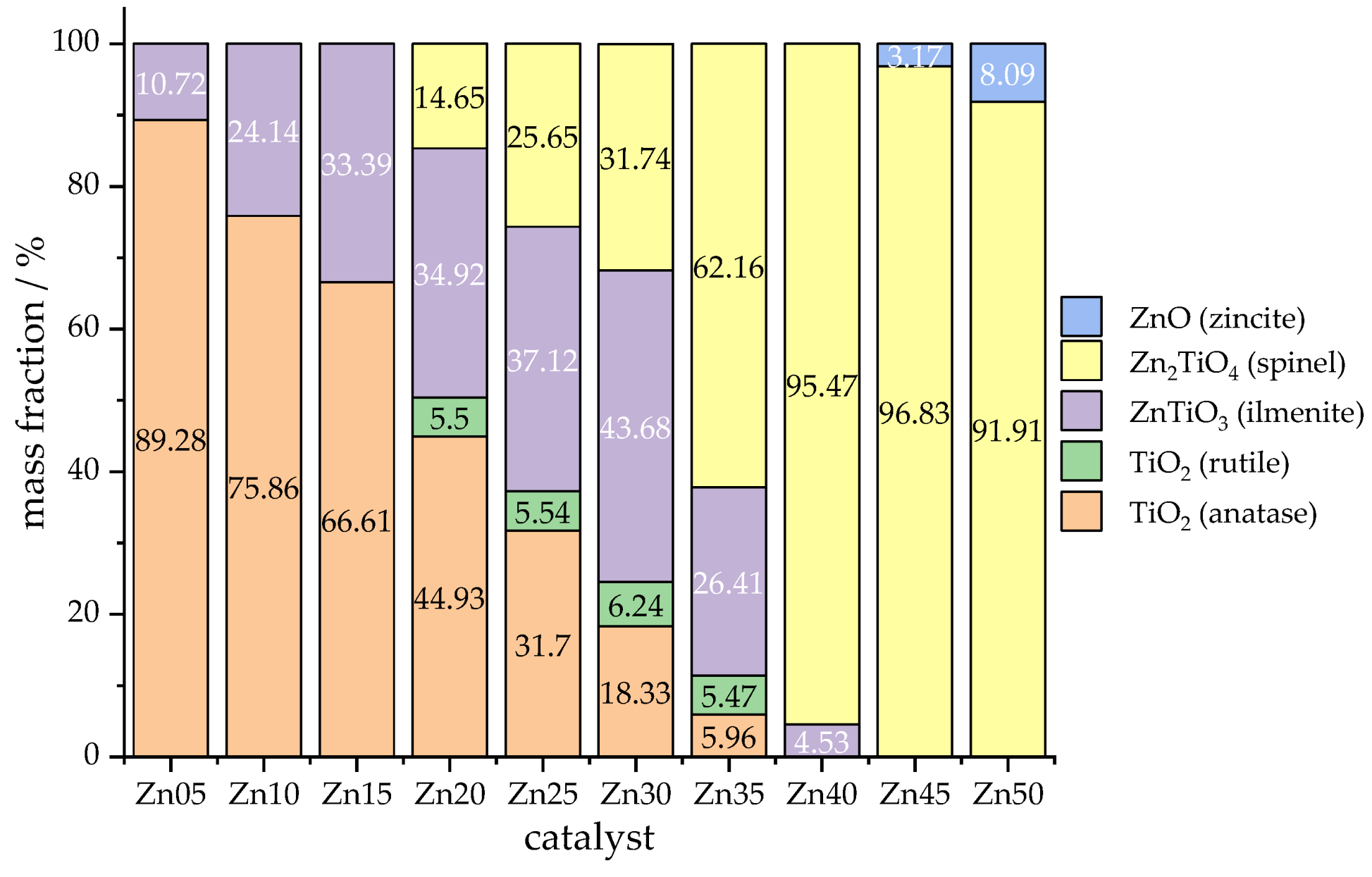 Materials 13 01365 g005 Materials 13 01365 g005