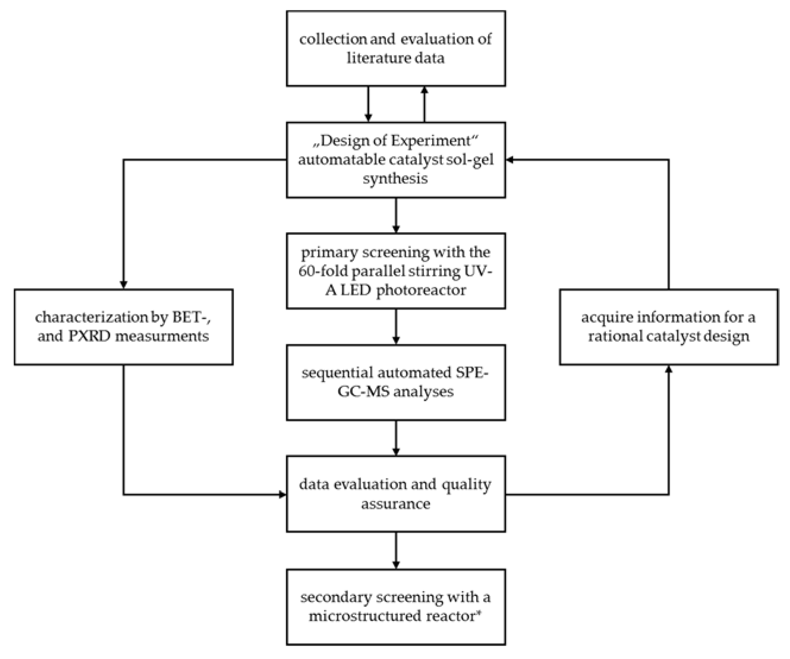 Materials 13 01365 g009 Materials 13 01365 g009