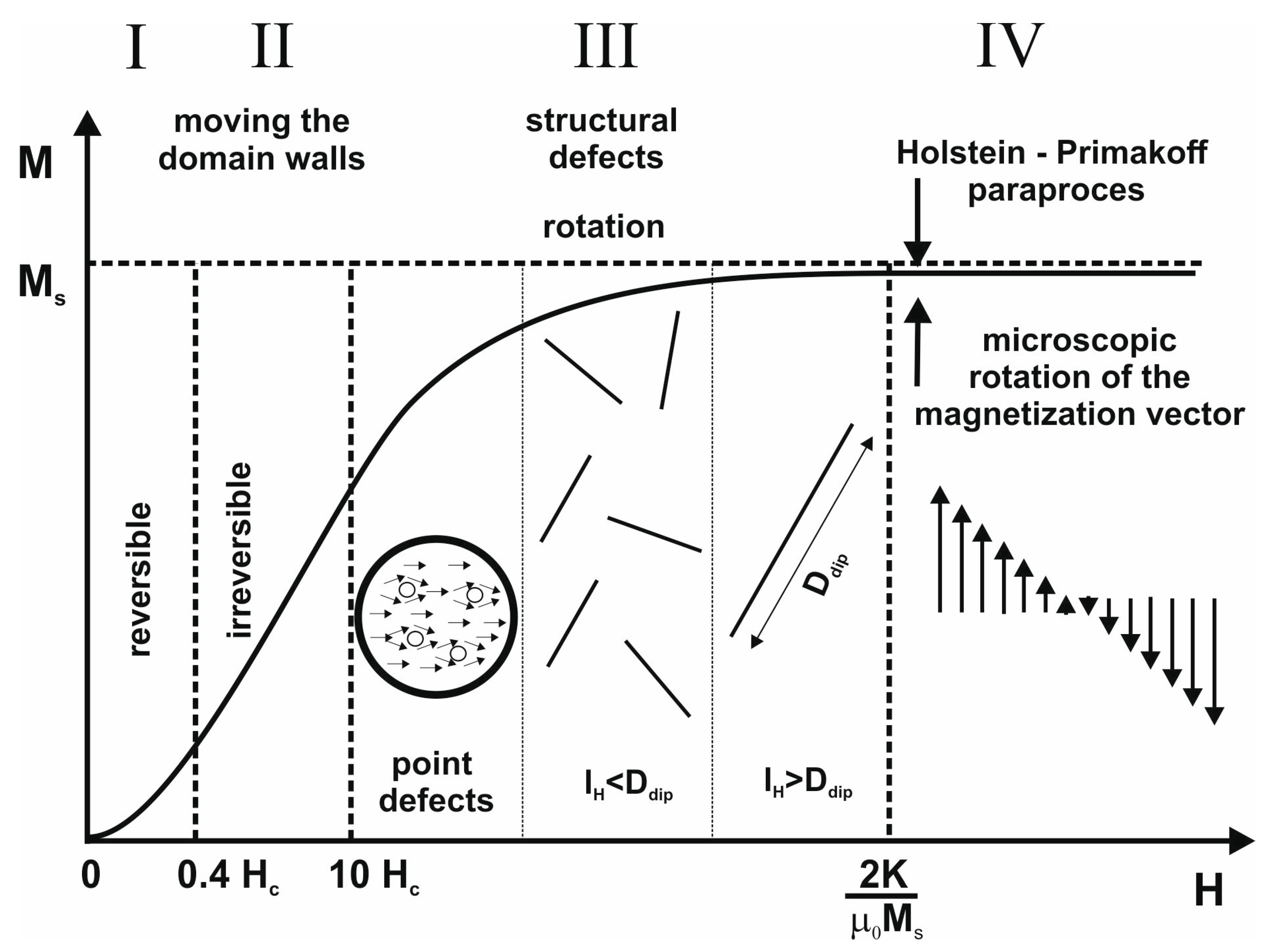 Materials 13 01367 g001