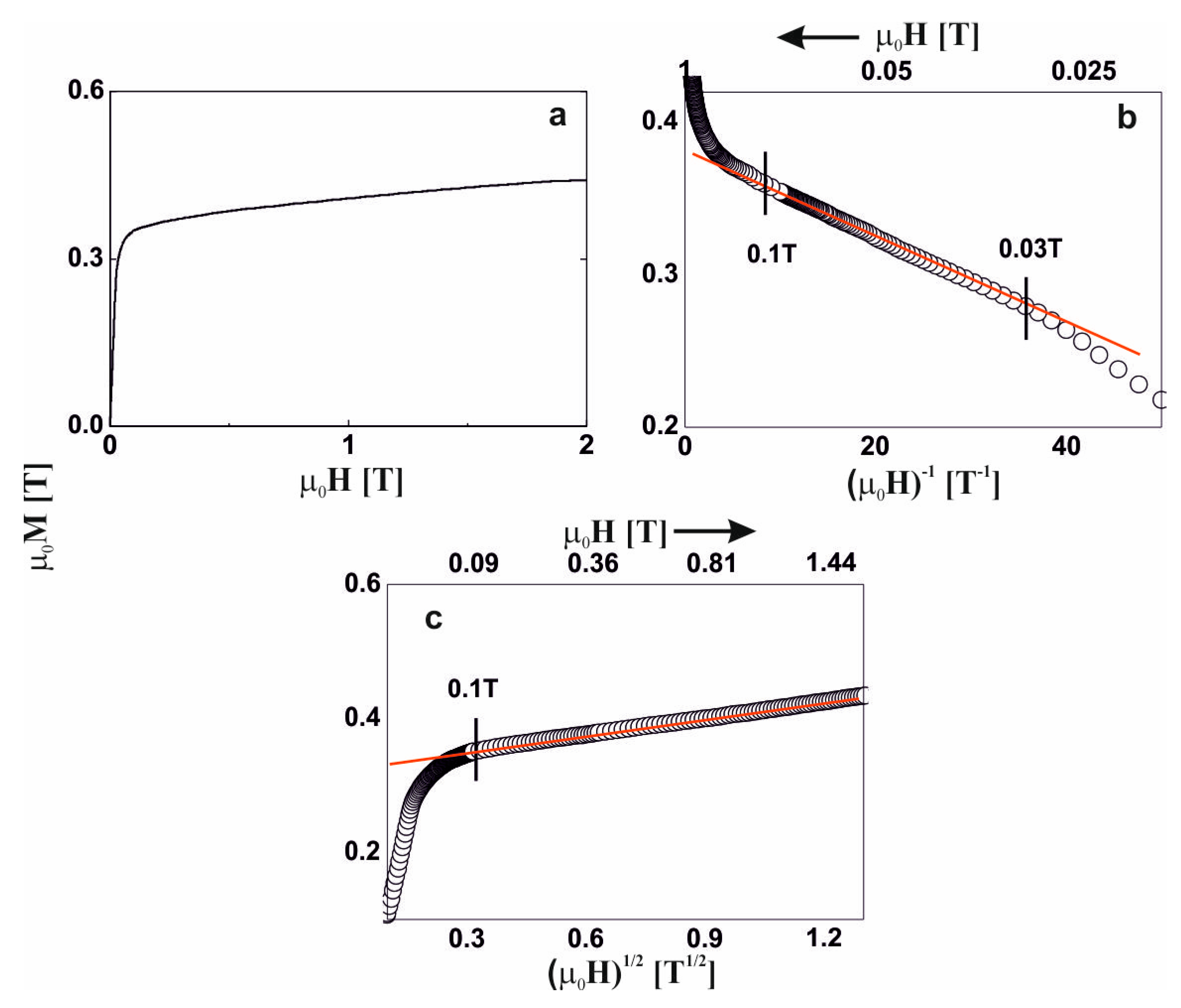 Materials 13 01367 g005