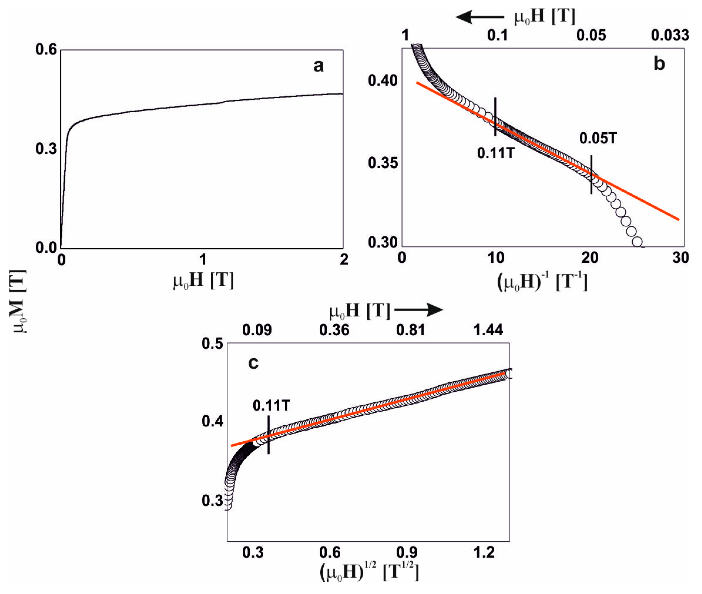 Materials 13 01367 g006
