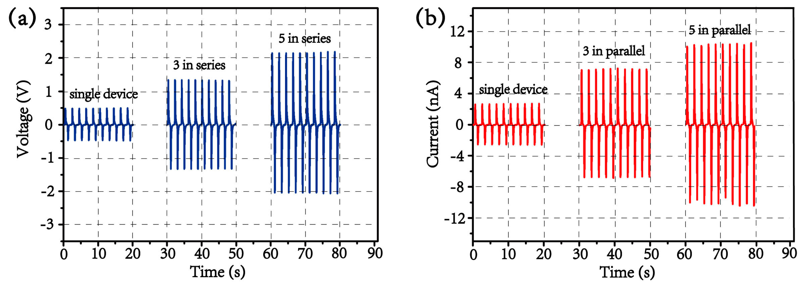 Materials 13 01368 g008