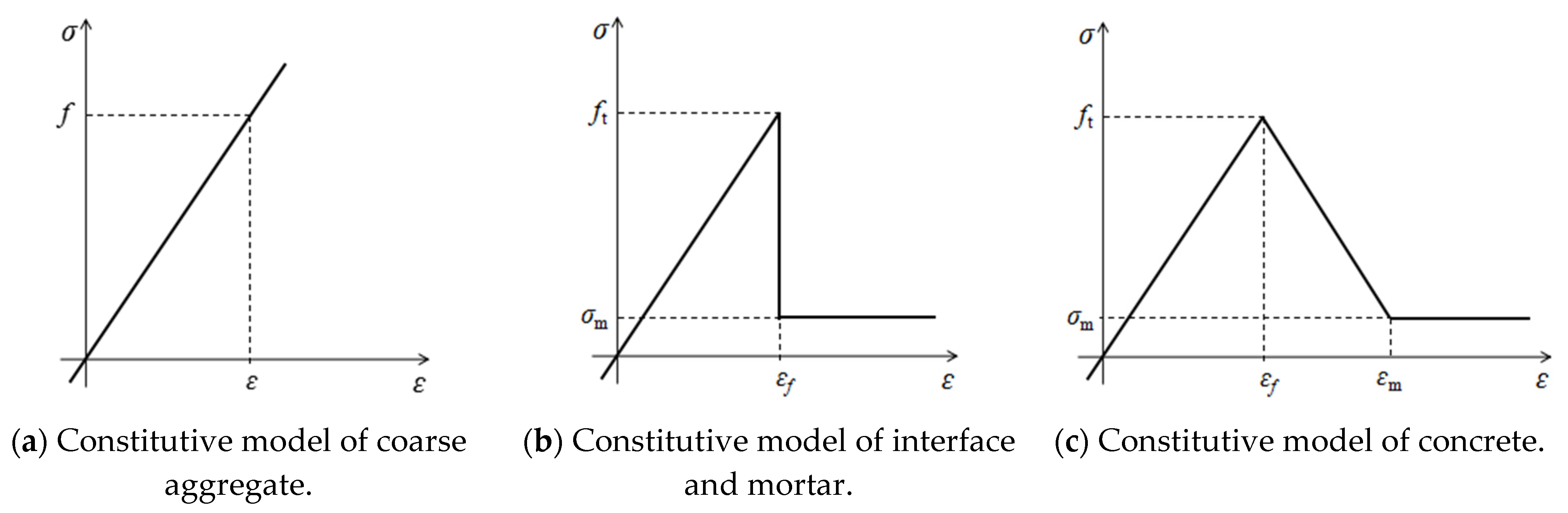 Materials 13 01370 g002 Materials 13 01370 g002