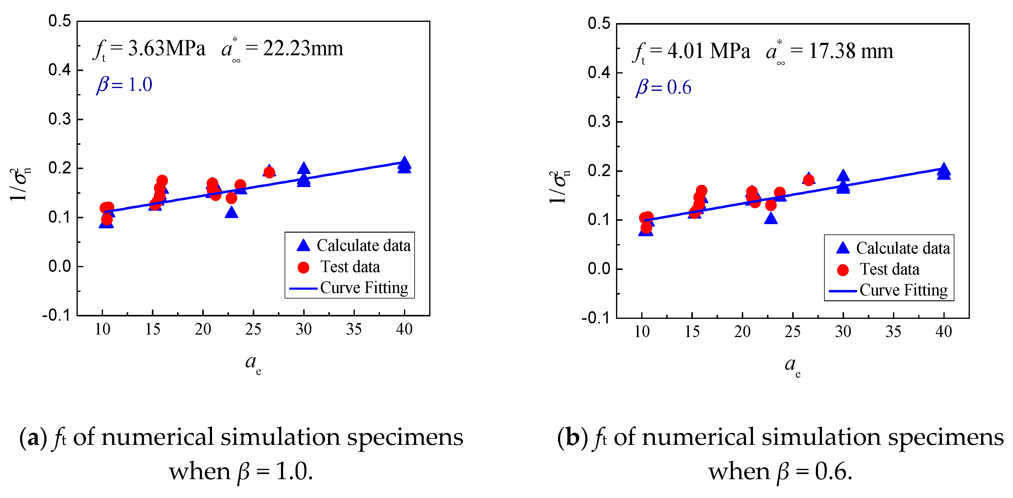 Materials 13 01370 g008a Materials 13 01370 g008a