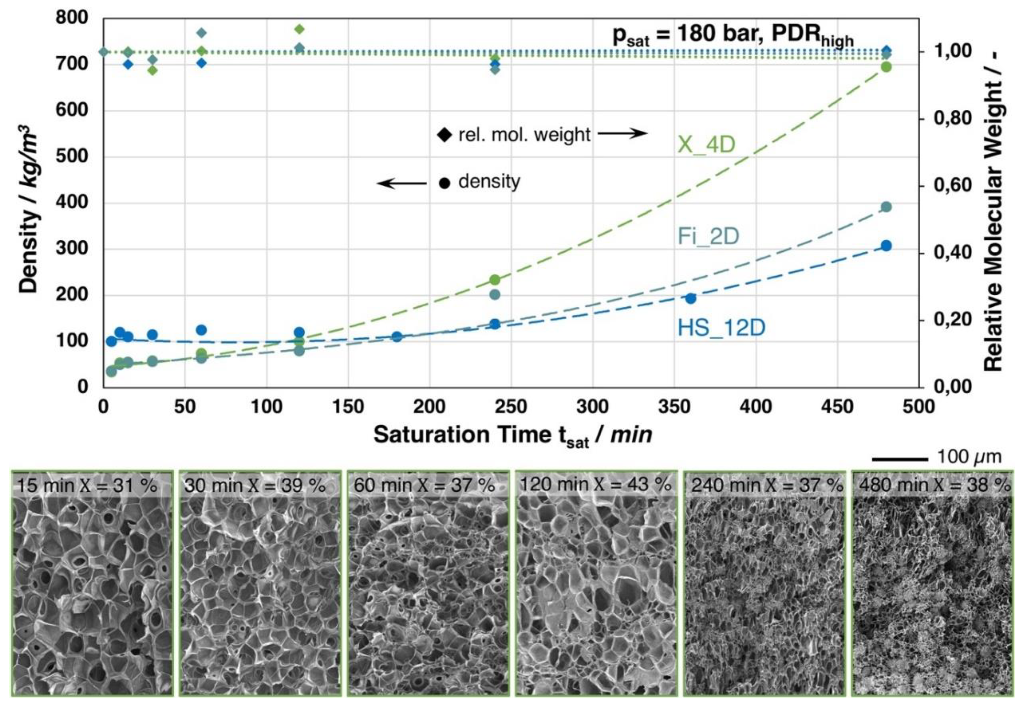 Materials 13 01371 g009 Materials 13 01371 g009