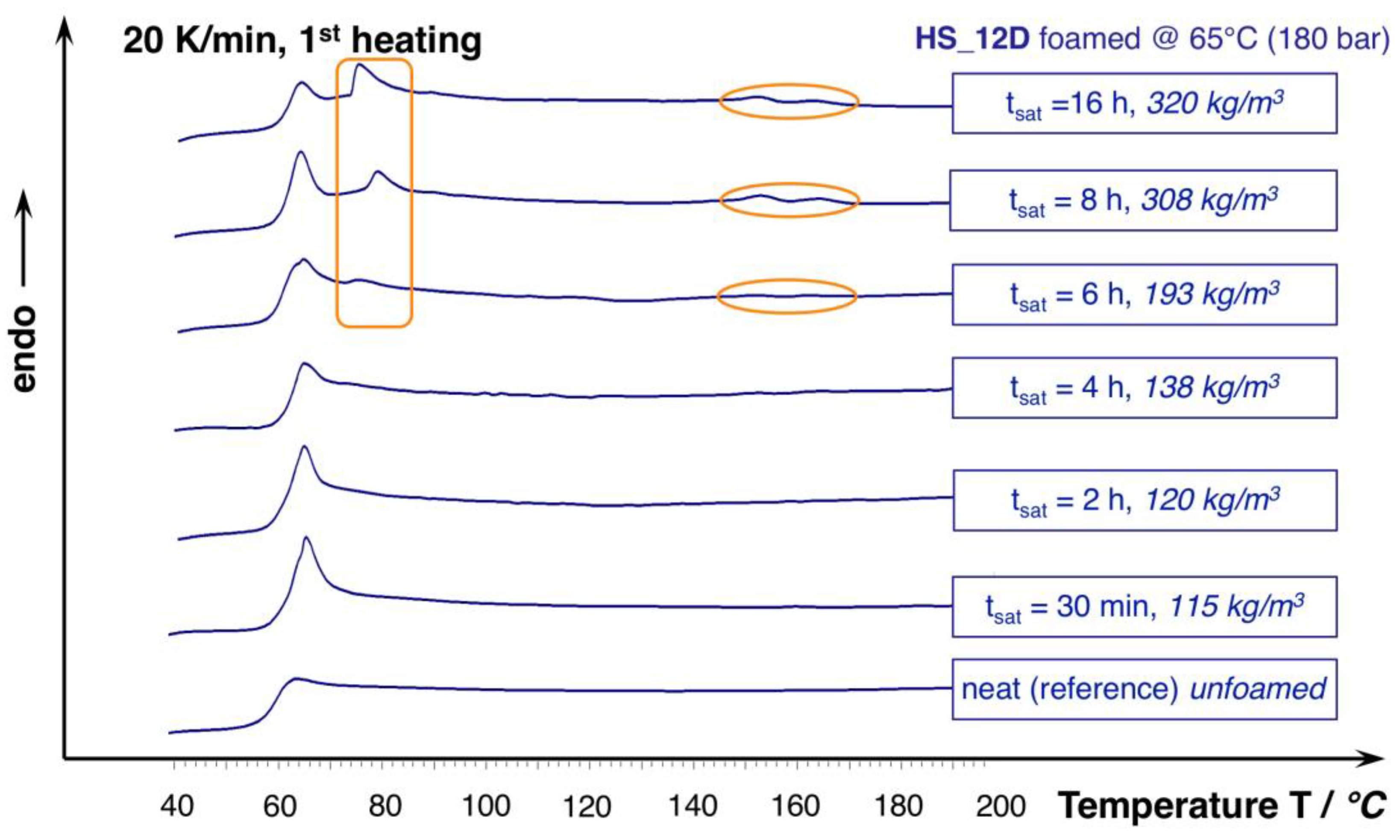 Materials 13 01371 g010 Materials 13 01371 g010