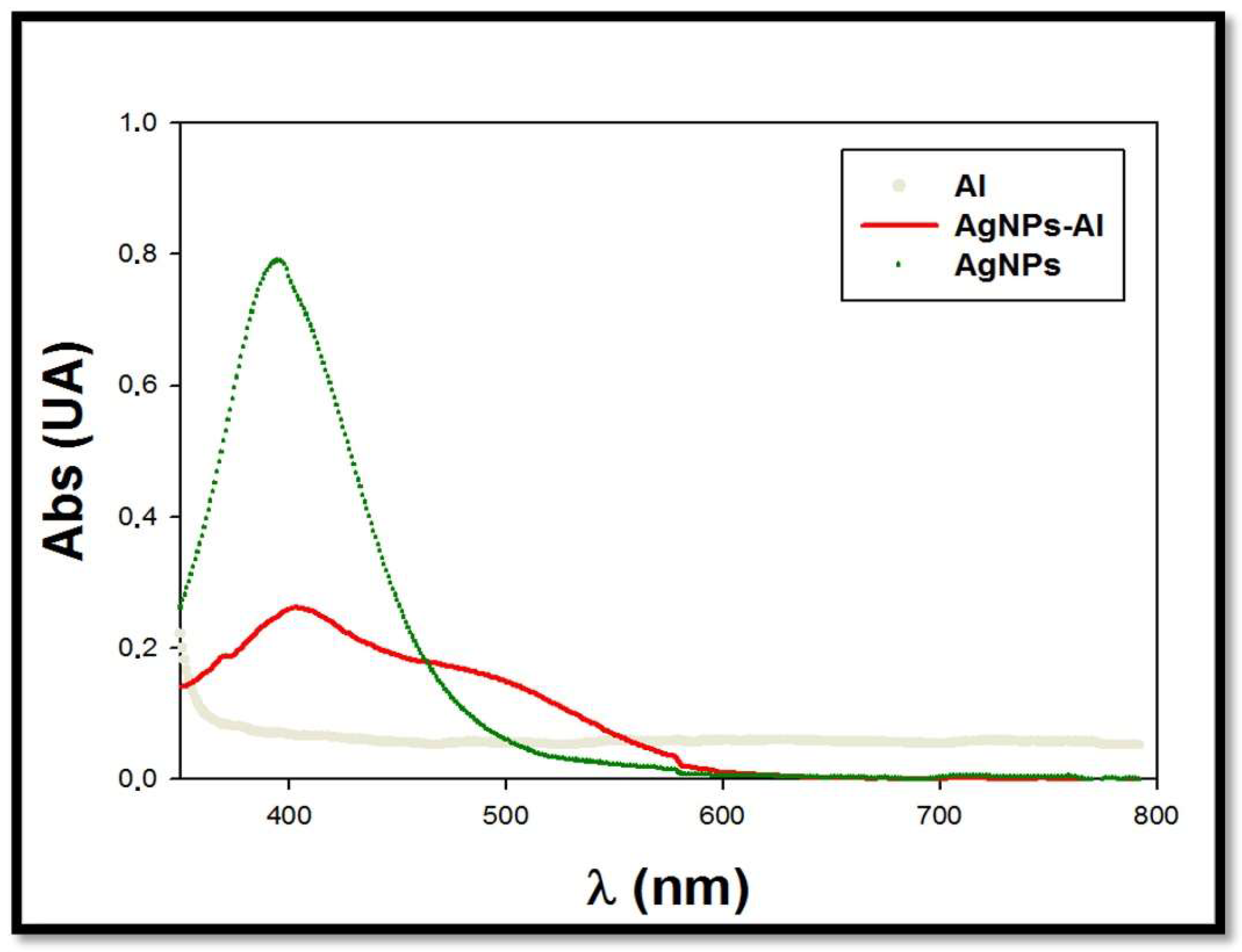 Materials 13 01373 g002 Materials 13 01373 g002