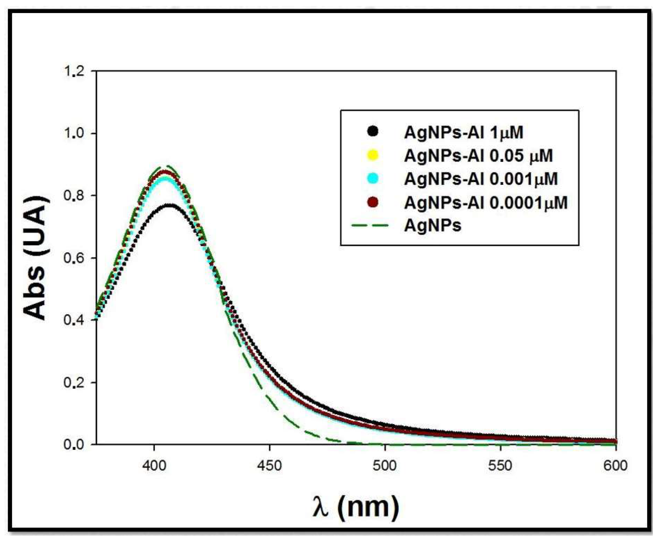 Materials 13 01373 g004 Materials 13 01373 g004