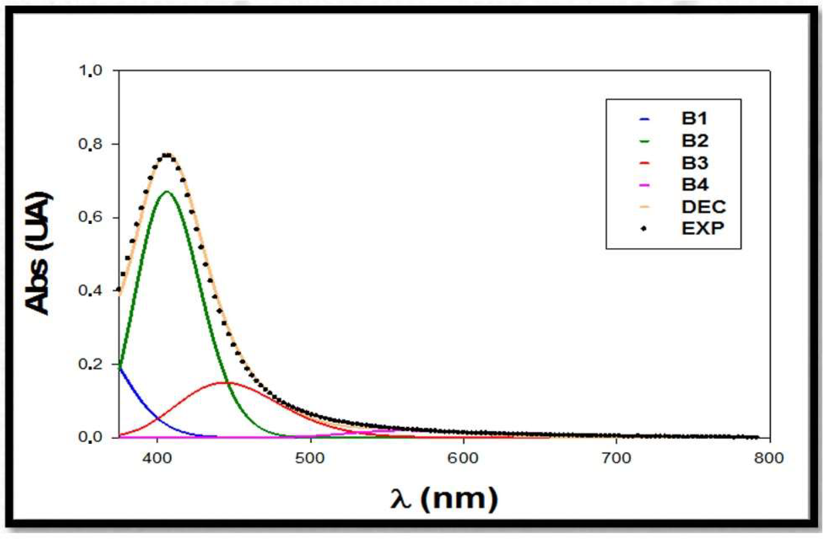 Materials 13 01373 g005 Materials 13 01373 g005