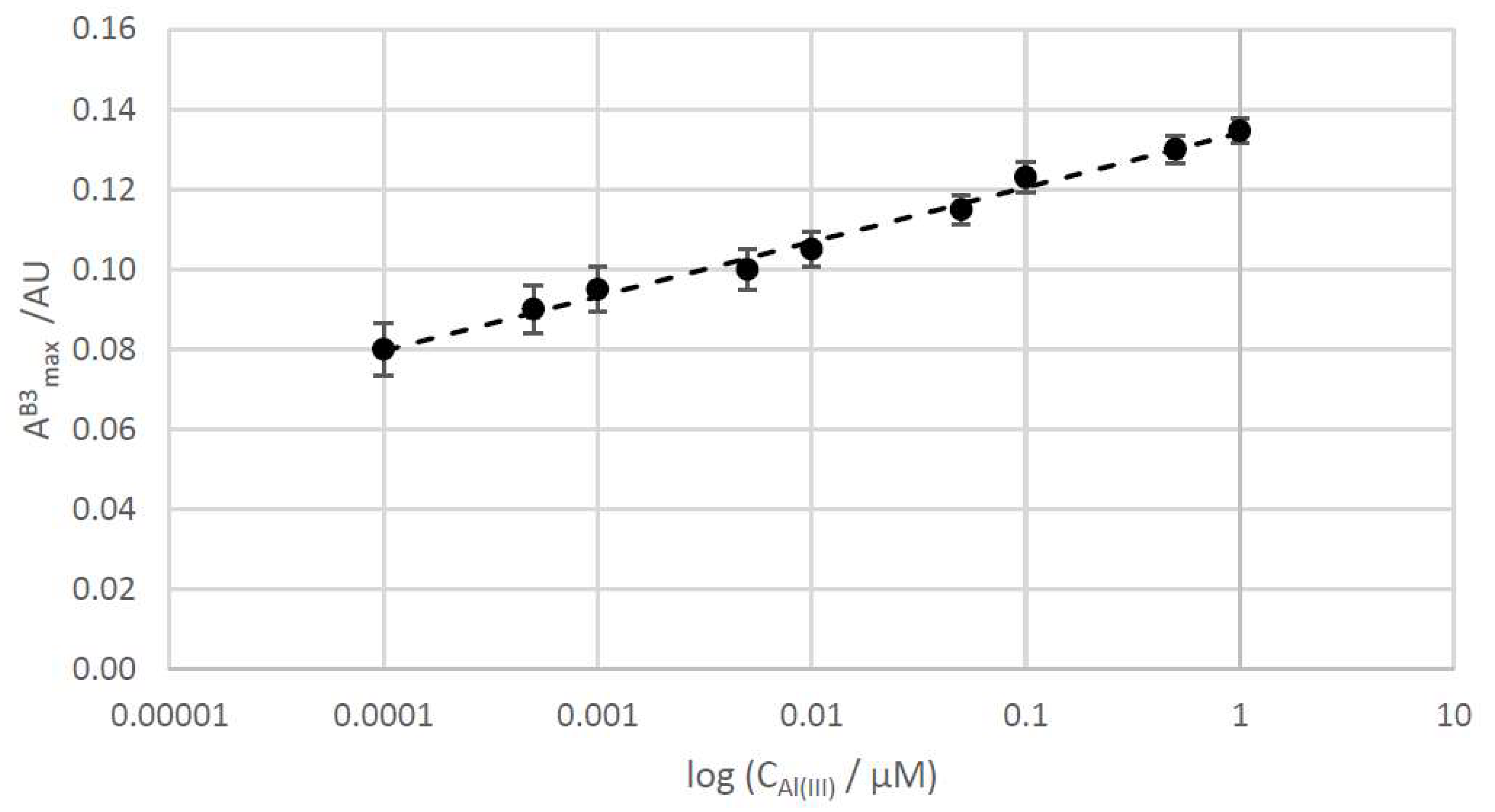 Materials 13 01373 g006 Materials 13 01373 g006