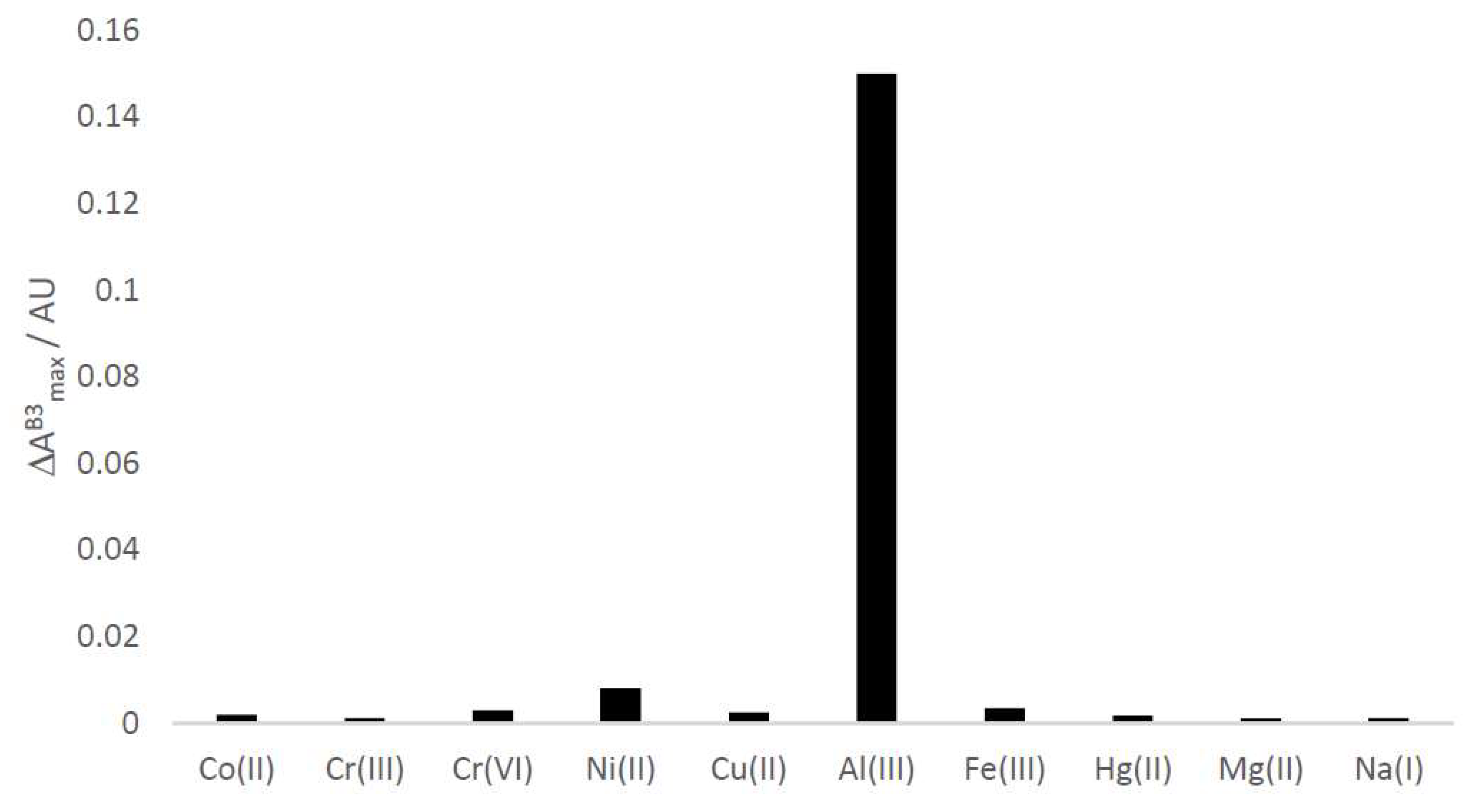 Materials 13 01373 g007 Materials 13 01373 g007