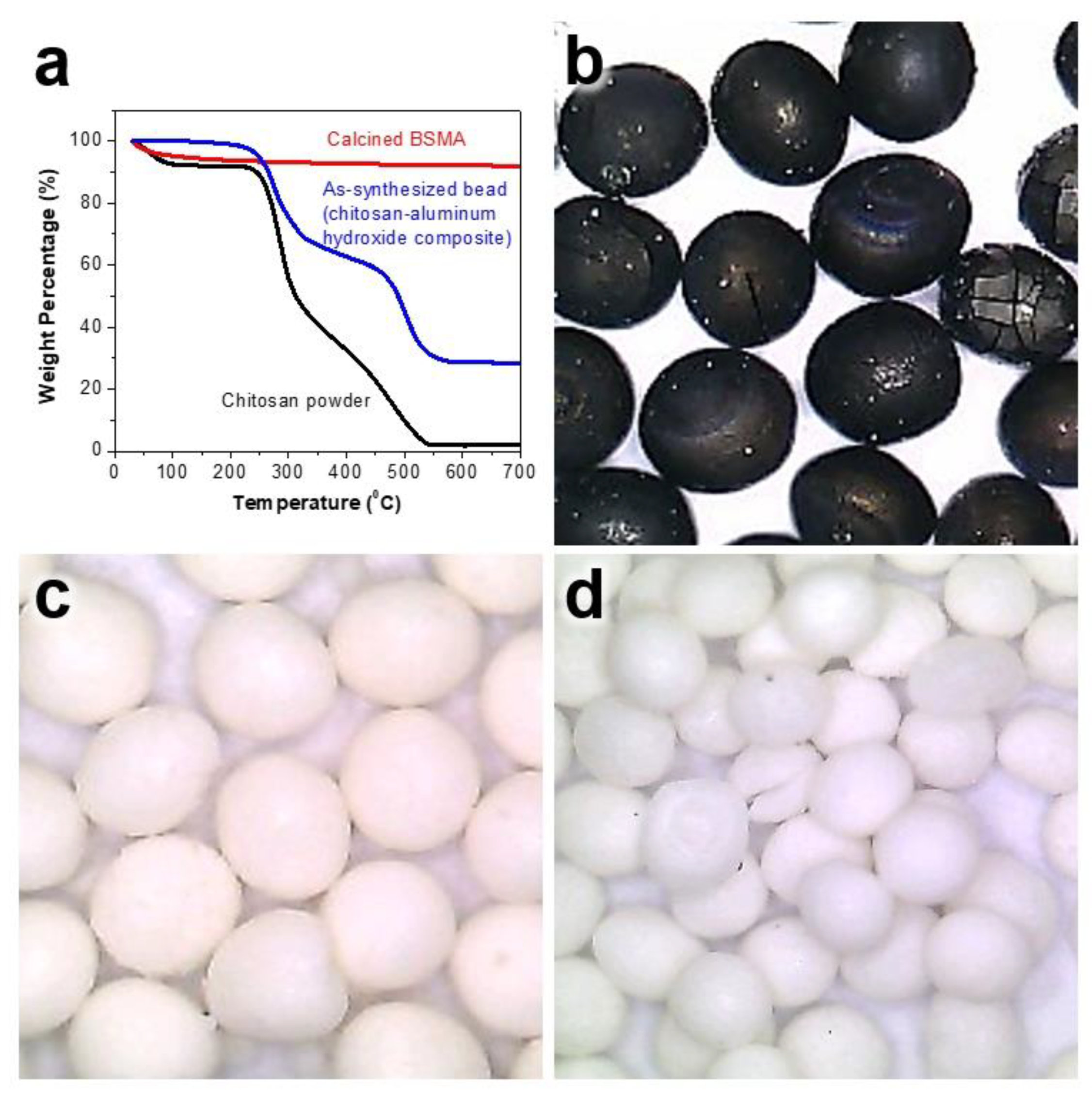 Materials 13 01375 g002