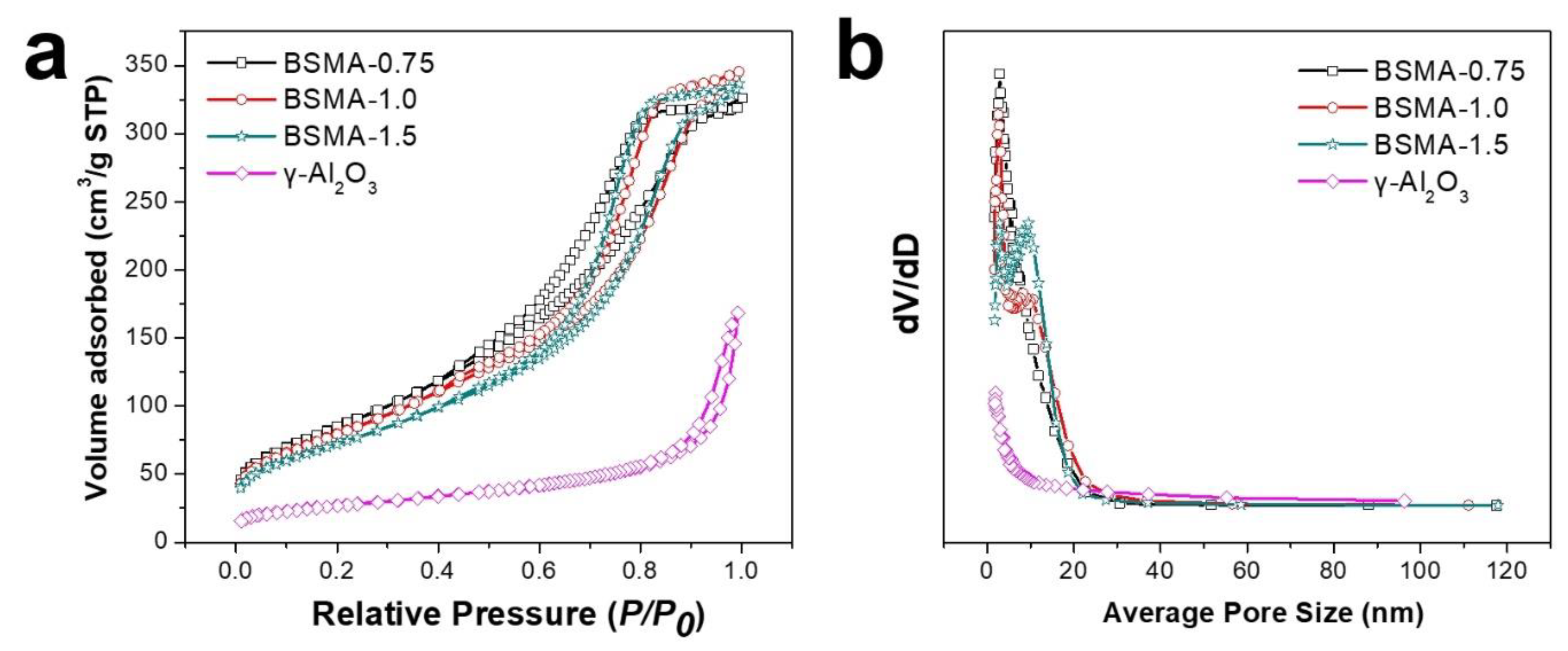 Materials 13 01375 g005