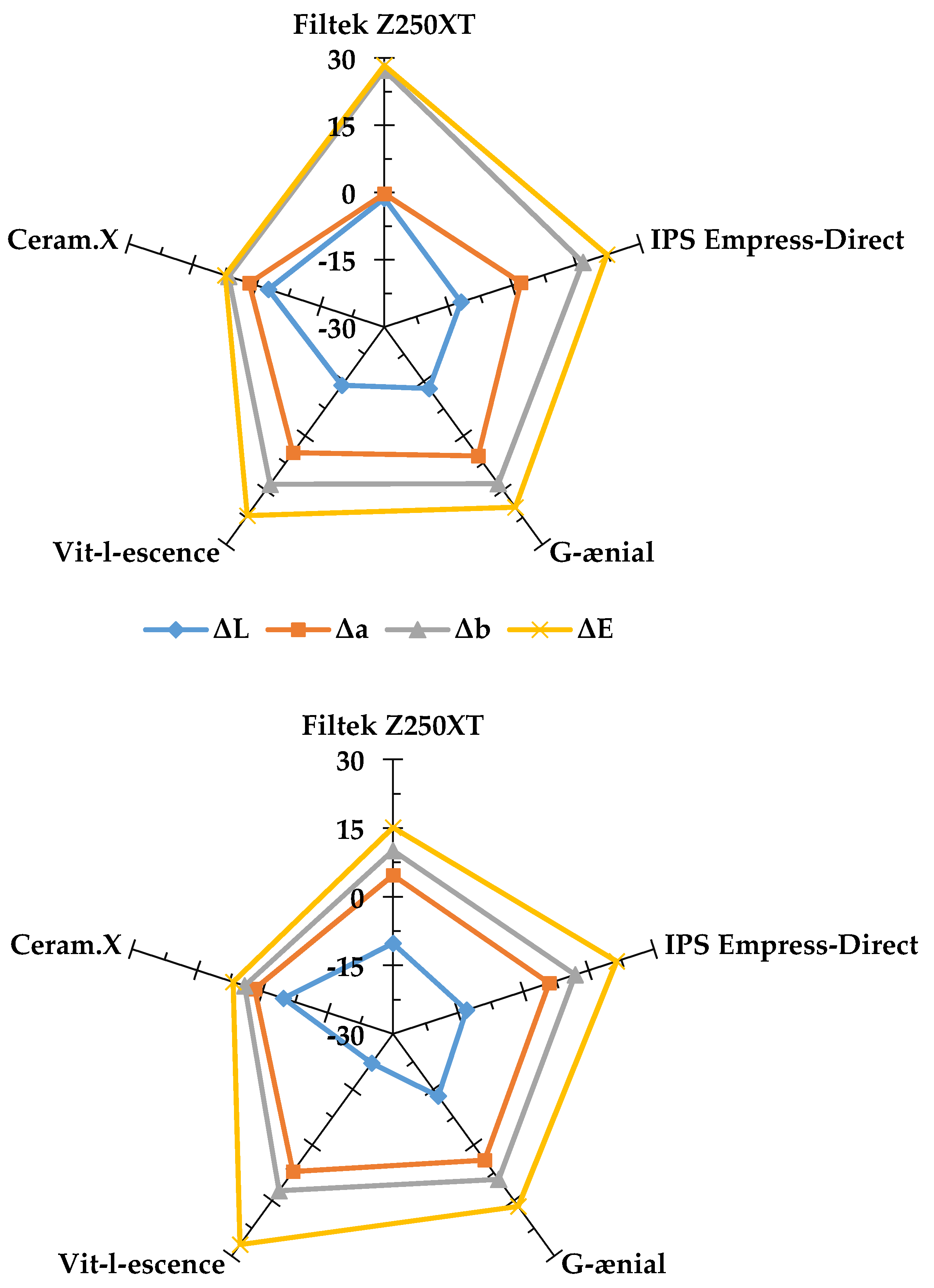 Materials 13 01376 g005 Materials 13 01376 g005