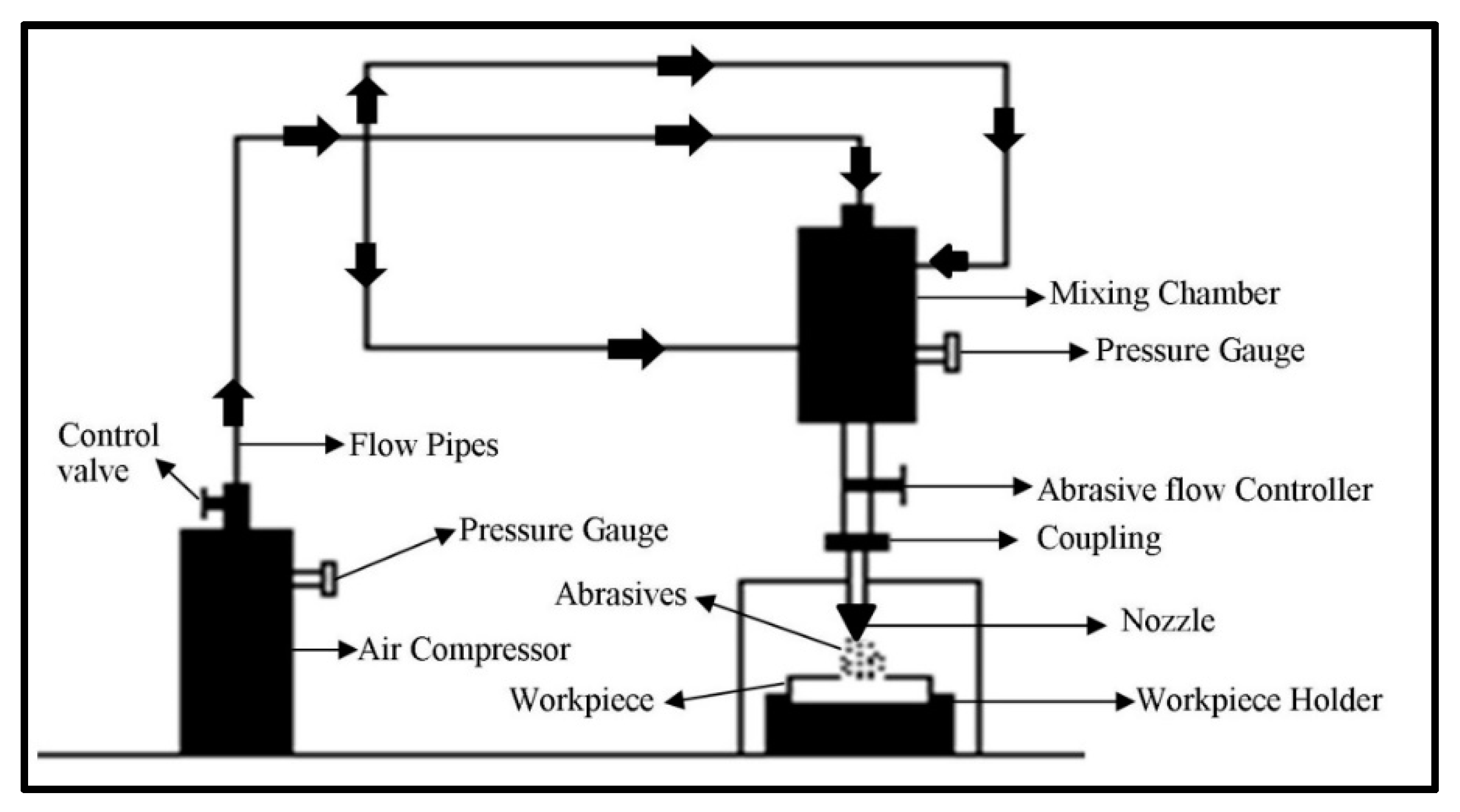 Materials 13 01381 g001 Materials 13 01381 g001