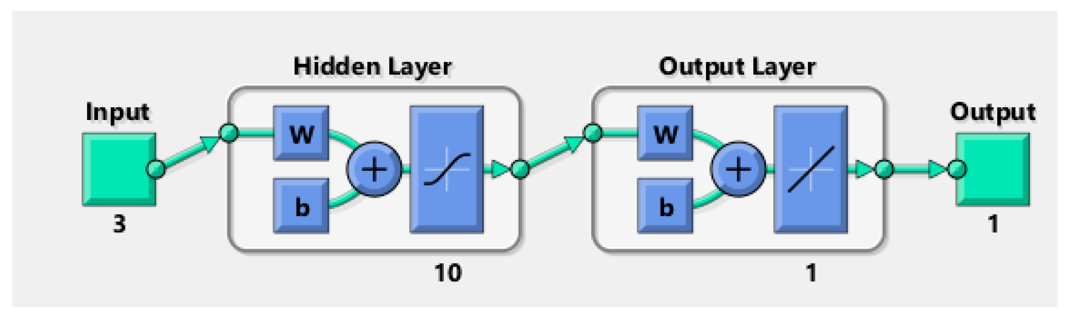Materials 13 01381 g004 Materials 13 01381 g004