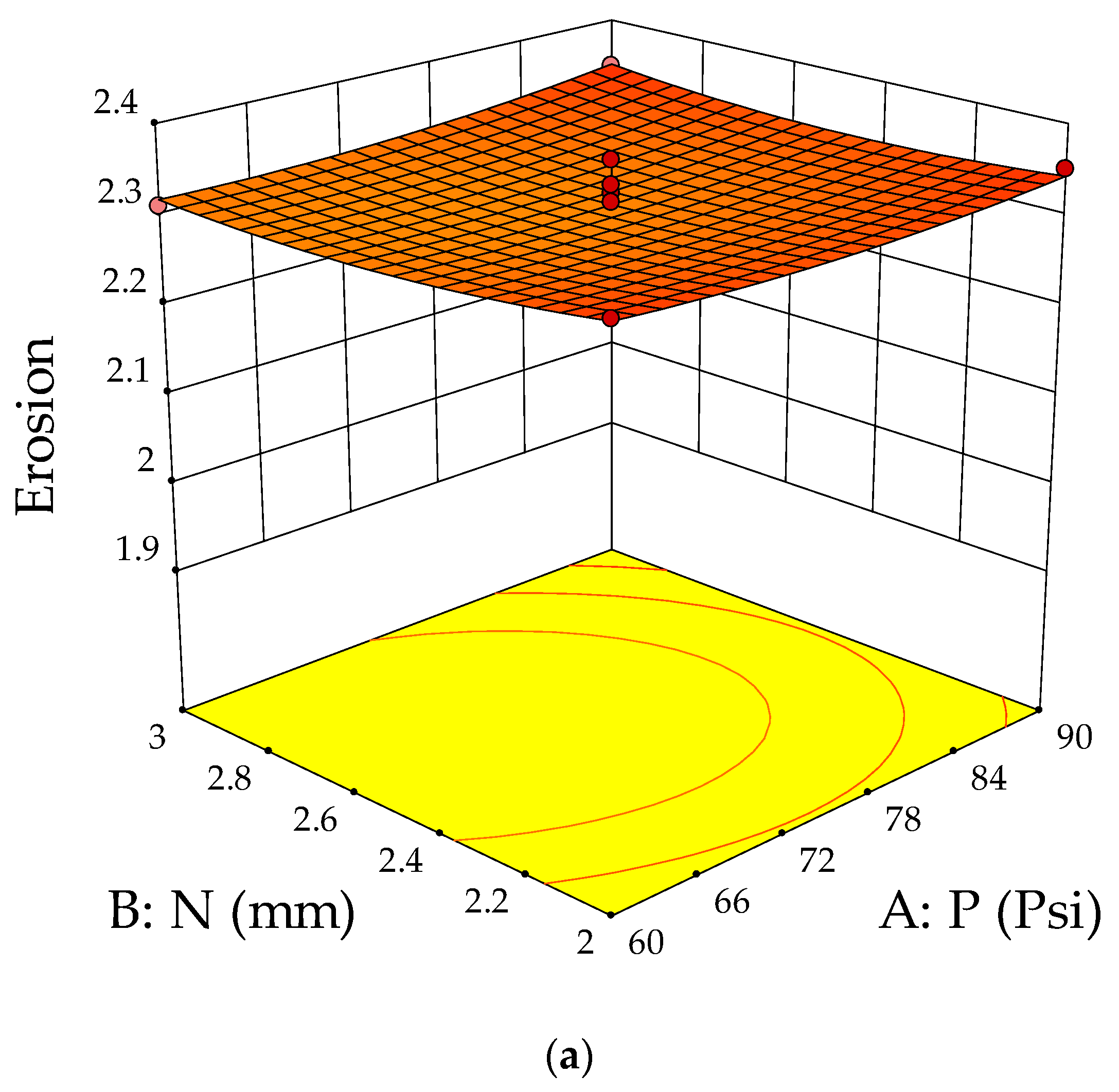 Materials 13 01381 g005a Materials 13 01381 g005a