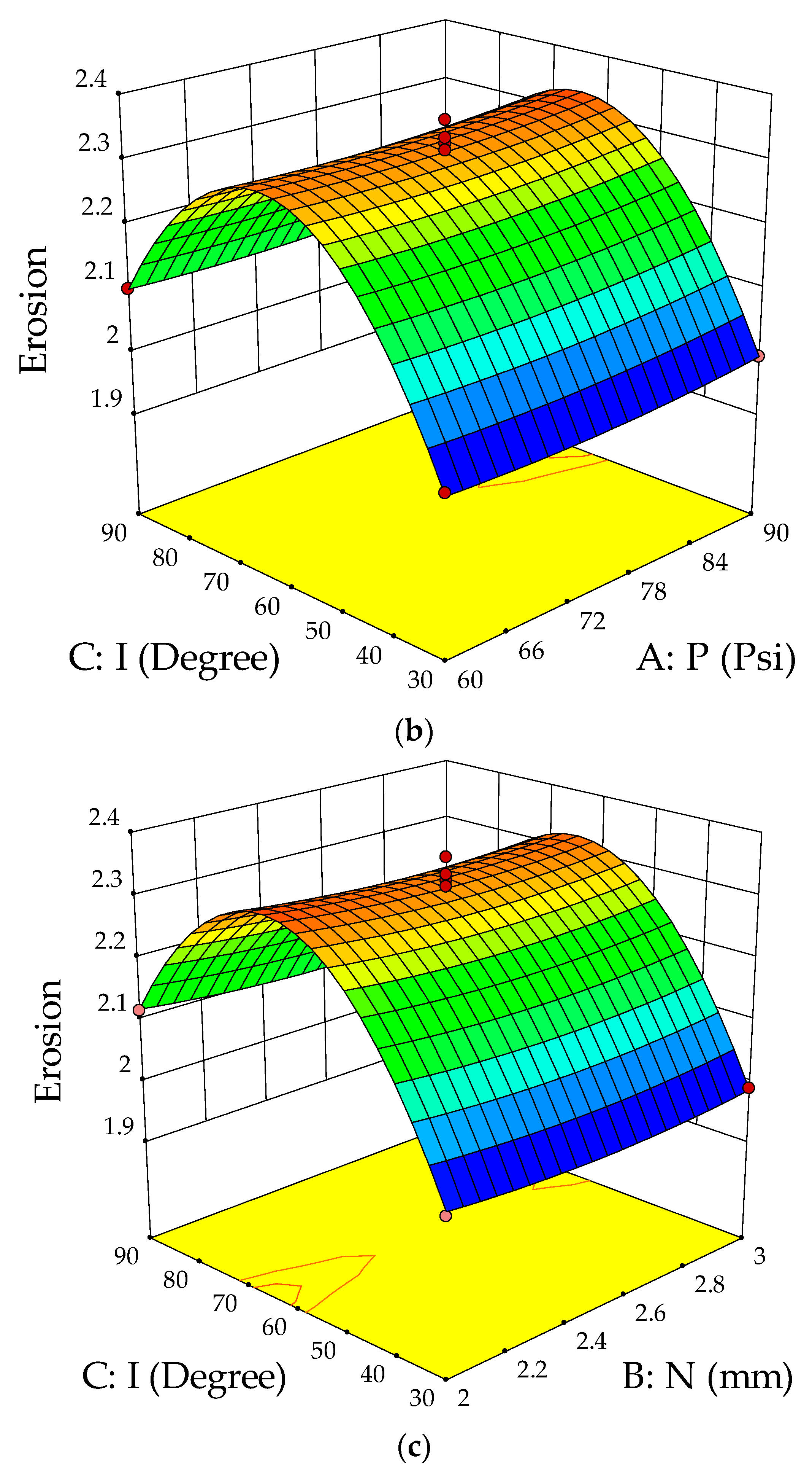 Materials 13 01381 g005b Materials 13 01381 g005b