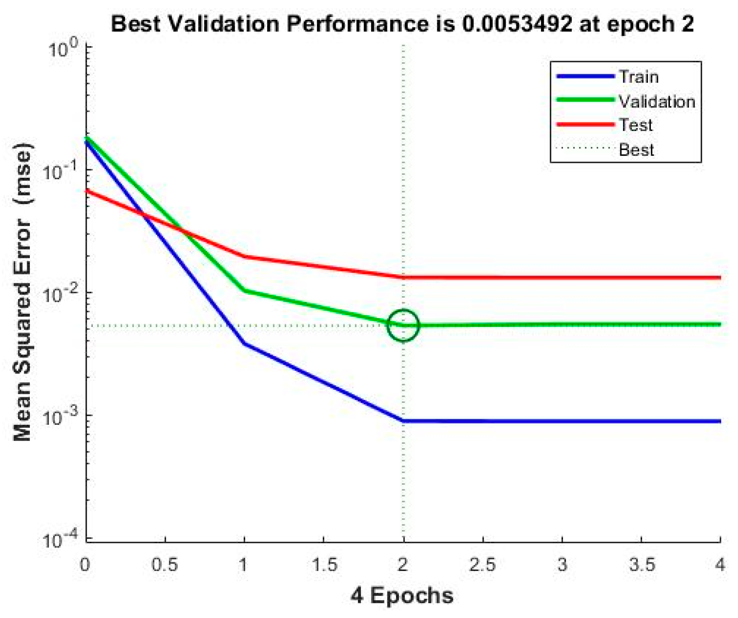 Materials 13 01381 g006 Materials 13 01381 g006