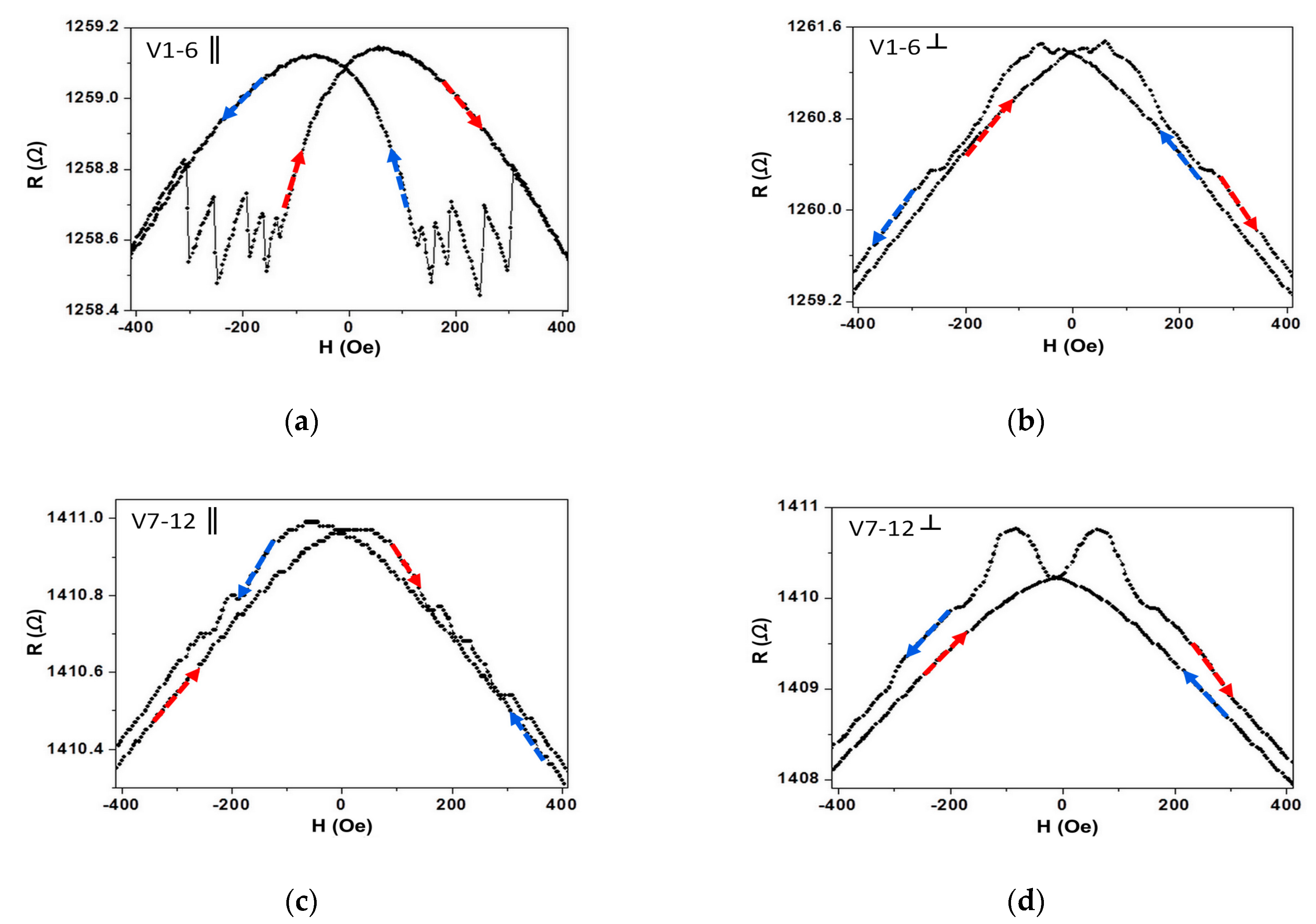 Materials 13 01384 g002