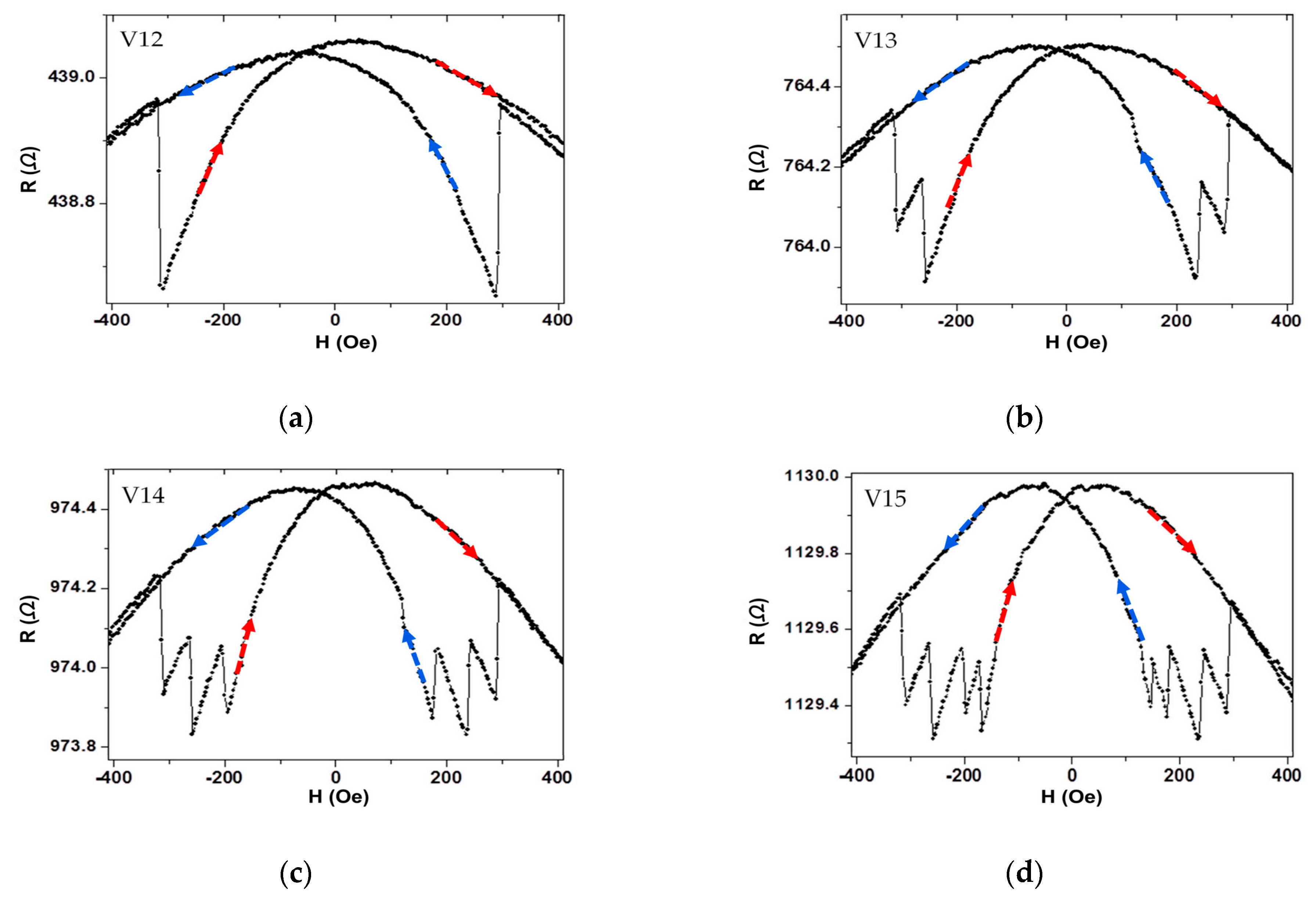 Materials 13 01384 g003