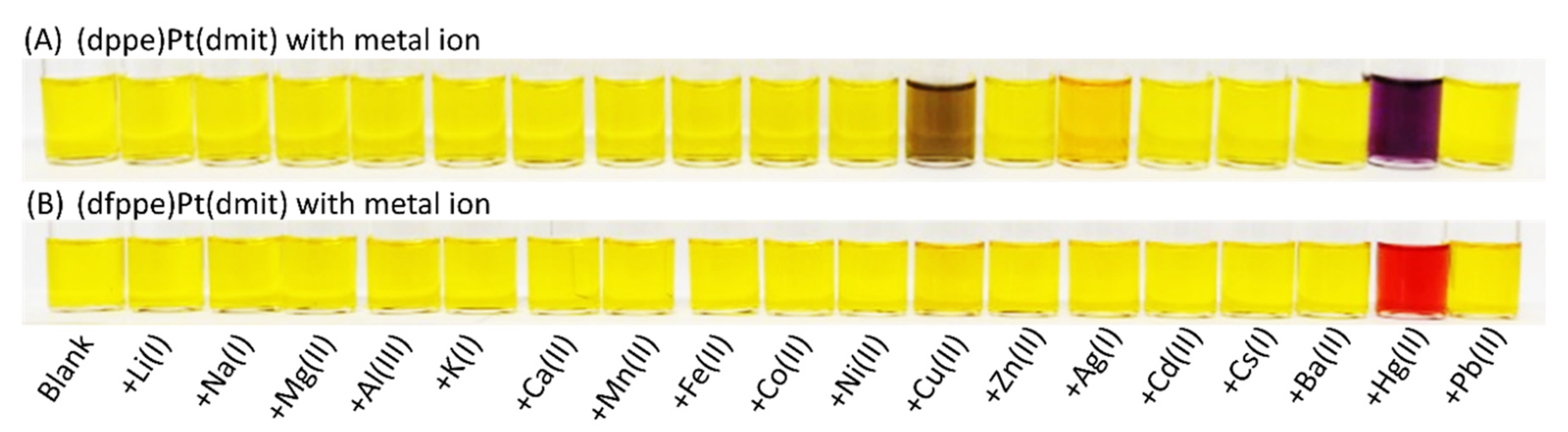 Materials 13 01385 g003