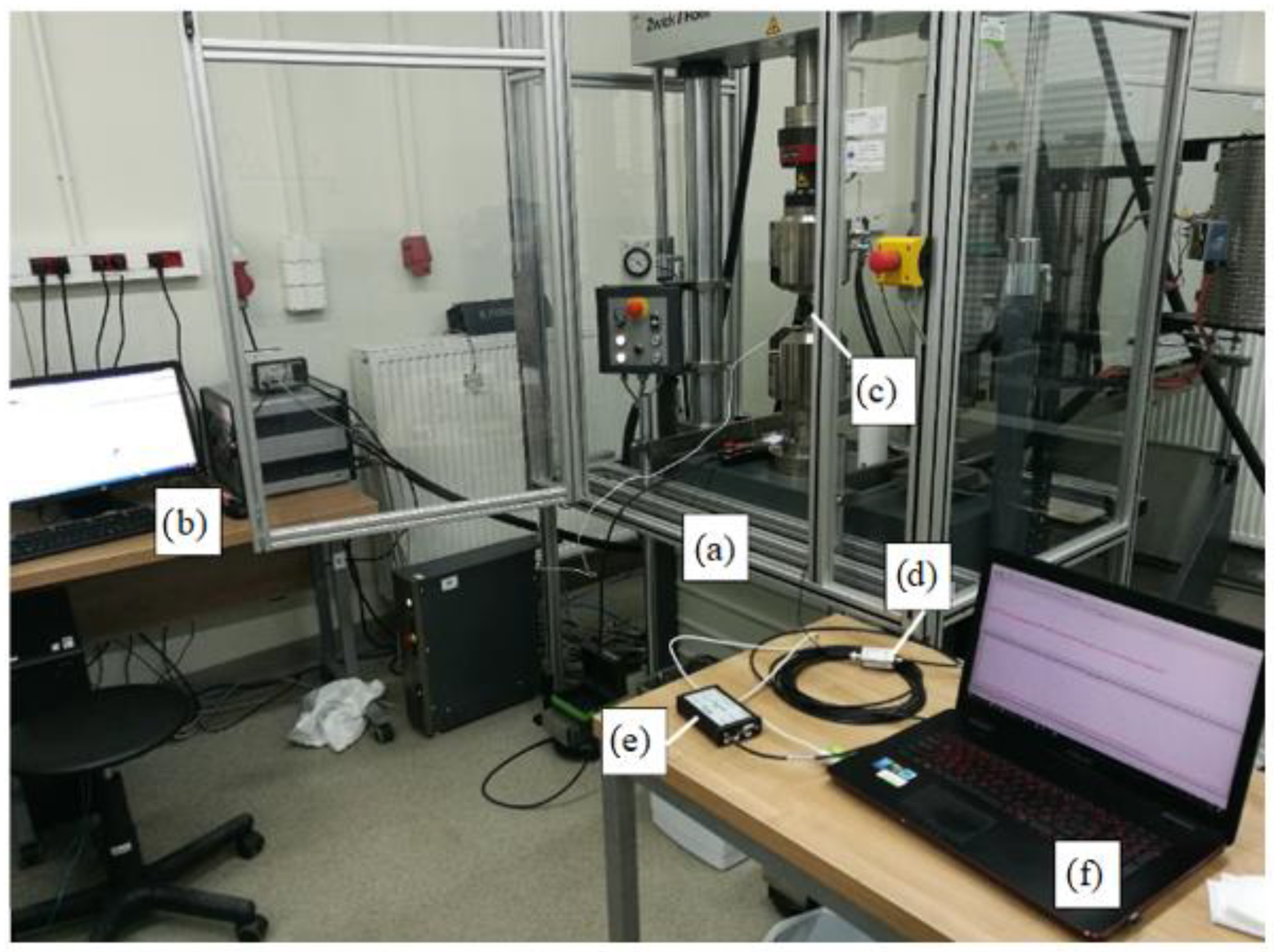 Materials 13 01386 g003