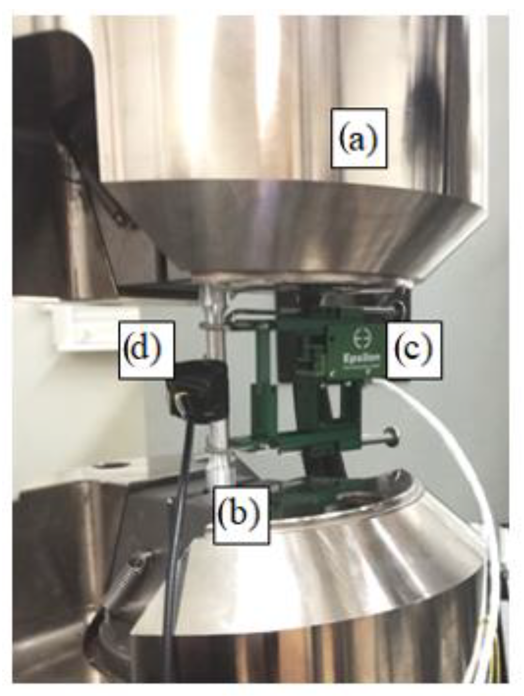 Materials 13 01386 g004