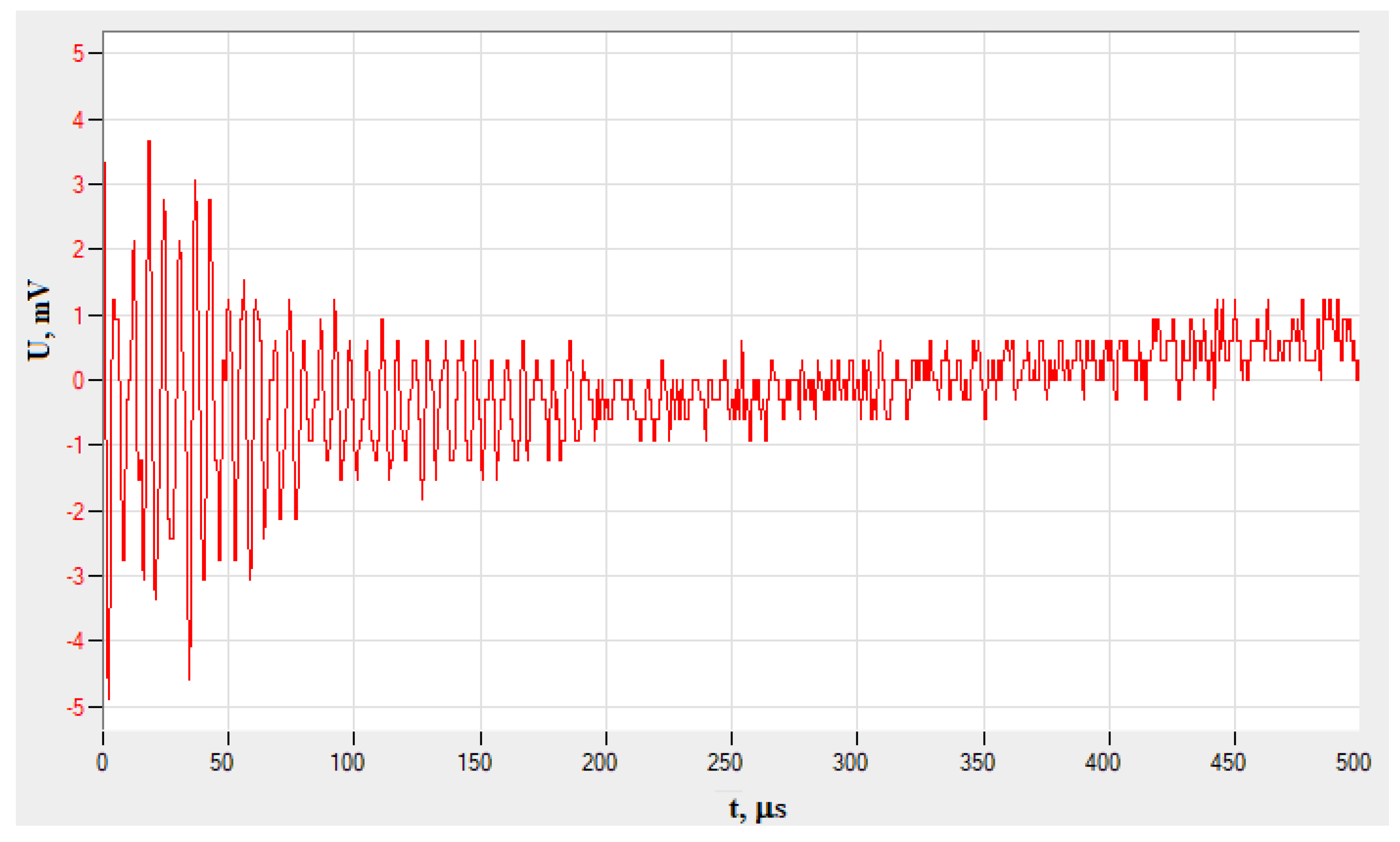 Materials 13 01386 g005