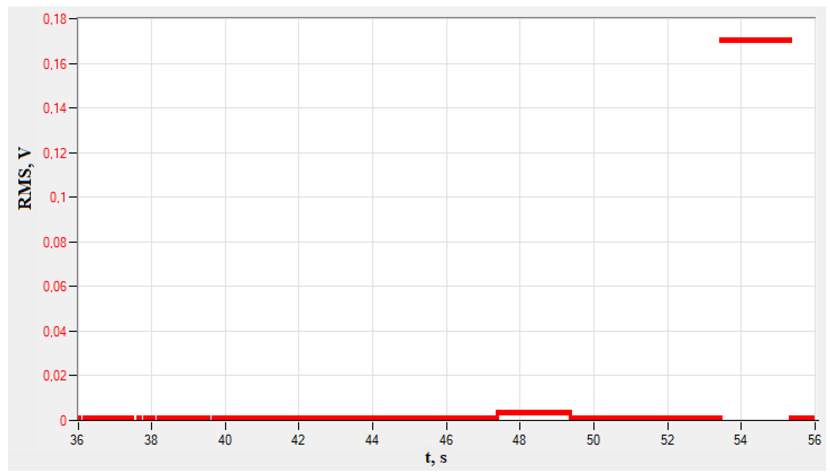 Materials 13 01386 g007