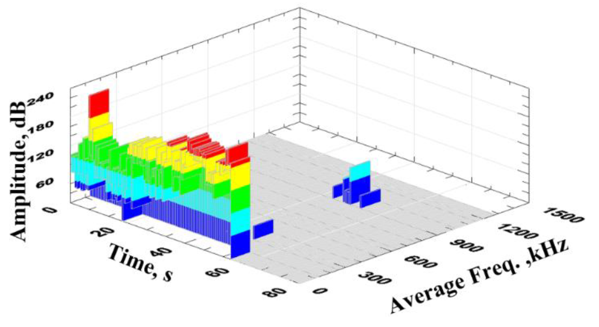 Materials 13 01386 g008