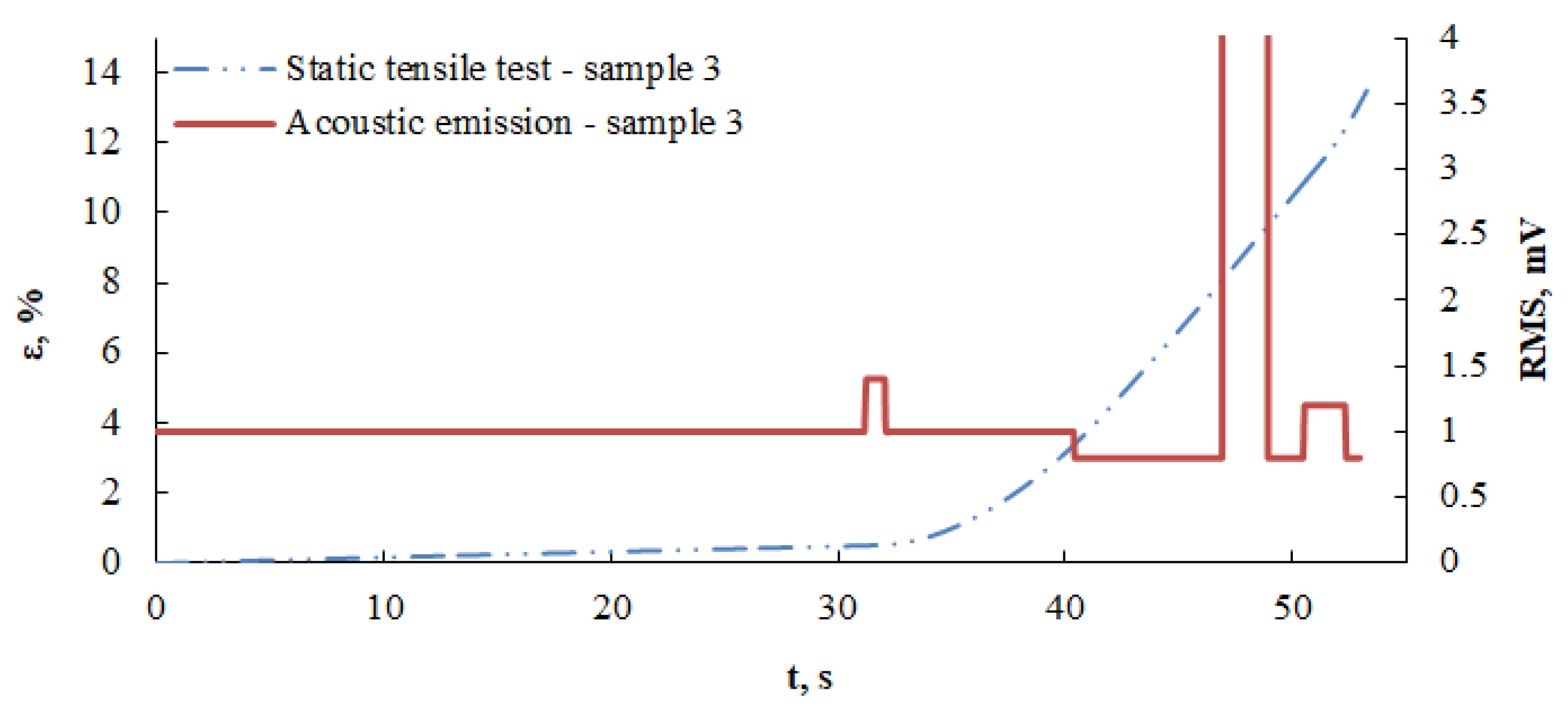 Materials 13 01386 g009