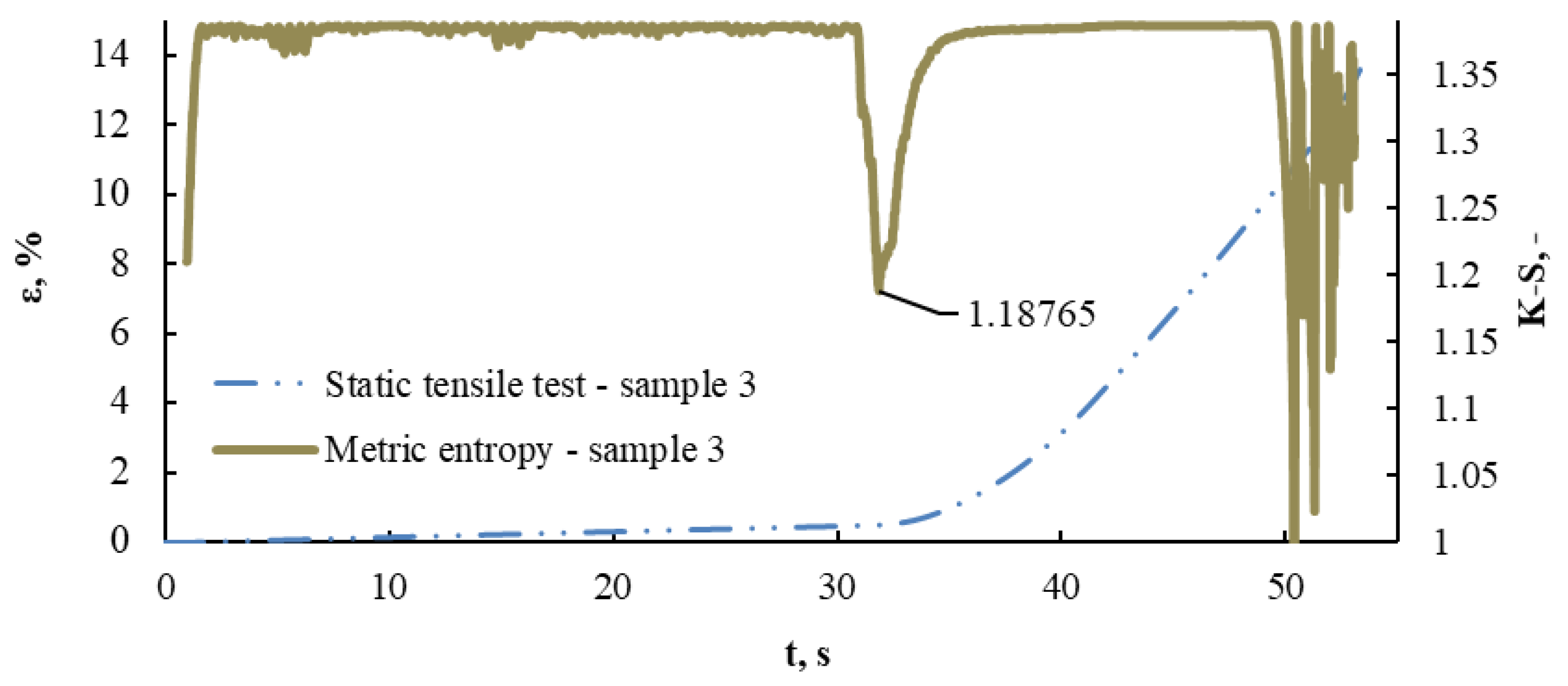 Materials 13 01386 g010